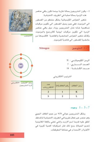 105
‫عناصر‬ ‫باقي‬ ‫تكون‬ ‫بينما‬ ‫غازية‬ ‫بحالة‬ ‫النتروجين‬ ‫يكون‬ - 2
.‫االعتيادية‬ ‫الظروف‬ ‫في‬ ‫صلبة‬ ‫بحالة‬ ‫الزمرة‬ ‫هذه‬
‫الفسفور‬ ‫من‬ ‫منتظم‬ ‫بشكل‬ ‫الكيميائية‬ ‫الخواص‬ ‫تتغير‬
‫مركبات‬ ‫تكوين‬ ‫الى‬ ‫الفسفور‬ ‫يميل‬ ‫حين‬ ‫ففي‬ ،‫البزموث‬ ‫الى‬
‫عناصر‬ ‫باقي‬ ‫ميل‬ ‫يزداد‬ ‫النتروجين‬ ‫شأن‬ ‫شأنه‬ ‫تساهمية‬
،‫والبزموث‬ ‫كالزرنيخ‬ ‫ايونية‬ ‫مركبات‬ ‫تكوين‬ ‫الى‬ ‫الزمرة‬
‫من‬ ‫الكاسيدها‬ ‫والقاعدية‬ ‫الحامضية‬ ‫الخواص‬ ‫تتغير‬ ‫وكذلك‬
.‫للبزموث‬ ‫قاعدية‬ ‫الى‬ ‫للفسفور‬ ‫حامضية‬
Nitrogen ‫النرتوجني‬ 3 - 7
N : ‫الكيميائــــي‬ ‫الرمز‬
7 : ‫الــــــــــذري‬ ‫العــــدد‬
14 : ‫الكــتـــلــــة‬ ‫عـــــــدد‬
‫االلكتروني‬ ‫الترتيب‬
‫الغالف‬ ‫رمز‬)n(‫الغالف‬ ‫رقم‬
‫عدد‬
‫االلكترونات‬
K12
L25
‫وجوده‬ 1 - 3 - 7
‫الجوي‬ ‫الغالف‬ ‫حجم‬ ‫من‬ %78 ‫حوالي‬ ‫النتروجين‬ ‫يشكل‬
‫فقد‬ ‫لذلك‬ ‫االعتيادية‬ ‫الظروف‬ ‫في‬ ‫تقريبا‬ ‫فعال‬ ‫غير‬ ‫عنصر‬ ‫وهو‬
‫الالتينية‬ ‫باللغة‬ ‫تعني‬ ‫والتي‬ ‫االزوت‬ ‫اسم‬ ‫قديما‬ ‫عليه‬ ‫أطلق‬
‫في‬ ‫كبيرة‬ ‫أهمية‬ ‫لمركباته‬ ‫فان‬ ‫ذلك‬ ‫ومع‬ ،)‫الحياة‬ ‫(عديم‬
.‫المفرقعات‬ ‫صناعة‬ ‫في‬ ‫و‬ ‫األسمدة‬ ‫و‬ ‫األغذية‬
.‫االنتيمون‬
‫االلكتروني‬ ‫الترتيب‬ ‫رسم‬
.‫النتروجين‬ ‫لذرة‬
7P+
7n0
 