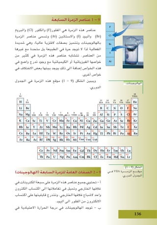136
‫ال�سابعة‬ ‫الزمرة‬ ‫عنا�رص‬ 1 - 9
‫والبروم‬ )Cl( ‫والكلور‬ )F(‫الفلور‬ ‫هي‬ ‫الزمرة‬ ‫هذه‬ ‫عناصر‬
‫الزمرة‬ ‫عناصر‬ ‫وتسمى‬ )At( ‫واالستاتين‬ )I( ‫واليود‬ )Br(
‫شديدة‬ ‫وهي‬ ،‫عالية‬ ‫الفلزية‬ ‫بصفات‬ ‫وتتميز‬ ‫بالهالوجينات‬
‫غيرها‬ ‫مع‬ ‫متحدة‬ ‫بل‬ ‫الطبيعة‬ ‫في‬ ‫حرة‬ ‫توجد‬ ‫ال‬ ‫لذا‬ ‫الفعالية‬
‫من‬ ‫كثير‬ ‫في‬ ‫الزمرة‬ ‫هذه‬ ‫عناصر‬ ‫تتشابه‬ .‫العناصر‬ ‫من‬
‫في‬ ‫واضح‬ ‫تدرج‬ ‫وجود‬ ‫مع‬ ‫الكيميائية‬ ‫أو‬ ‫الفيزيائية‬ ‫خواصها‬
‫في‬ ‫االختالف‬ ‫بعض‬ ‫بينها‬ ‫يوجد‬ ‫ذلك‬ ‫الى‬ ‫إضافة‬ ‫الخواص‬ ‫هذه‬
.‫أخرى‬ ‫خواص‬
‫الجدول‬ ‫في‬ ‫الزمرة‬ ‫هذه‬ ‫موقع‬ )1 - 9( ‫الشكل‬ ‫ويبين‬
.‫الدوري‬
)‫(الهالوجينات‬ ‫ال�سابعة‬ ‫للزمرة‬ ‫العامة‬ ‫ال�صفات‬ 2 - 9
‫في‬ ‫الكترونات‬ ‫سبعة‬ ‫على‬ ‫الزمرة‬ ‫هذه‬ ‫عناصر‬ ‫جميع‬ ‫تحتوي‬ - ‫أ‬
‫الكترون‬ ‫اكتساب‬ ‫الى‬ ‫تفاعالتها‬ ‫في‬ ‫وتميل‬ ‫الخارجي‬ ‫غالفها‬
‫اكتساب‬ ‫على‬ ‫قابليتها‬ ‫وتتدرج‬ .‫الخارجي‬ ‫غالفها‬ ‫الشباع‬ ‫واحد‬
.‫اليود‬ ‫الى‬ ‫الفلور‬ ‫من‬ ‫االلكترون‬
‫في‬ ‫االعتيادية‬ ‫الحرارة‬ ‫درجة‬ ‫في‬ ‫الهالوجينات‬ ‫توجد‬ - ‫ب‬
58
Ce
59
Pr
60
Nd
61
Pm
62
Sm
63
Eu
64
Gd
65
Tb
66
Dy
67
Ho
68
Er
69
Tm
70
Yb
71
Lu
90
Th
91
Pa
92
U
93
Np
94
Pu
95
Am
96
Cm
97
Bk
98
Cf
99
Es
100
Fm
101
Md
102
No
103
Lr
17
Cl
9
F
35
Br
53
I
85
At
15
P
7
N
33
As
51
Sb
83
Bi
12
Mg
11
Na
14
Si
13
Al
6
C
5
B
4
Be
3
Li
1
H
19
K
20
Ca
21
Sc
22
Ti
23
V
24
Cr
25
Mn
26
Fe
27
Co
28
Ni
29
Cu
30
Zn
31
Ga
32
Ge
37
Rb
38
Sr
39
Y
40
Zr
41
Nb
42
Mo
43
Tc
44
Ru
45
Rh
46
Pd
47
Ag
48
Cd
49
In
50
Sn
55
Cs
56
Ba
57
La
72
Hf
73
Ta
74
W
75
Re
76
Os
77
Ir
78
Pt
79
Au
80
Hg
81
Tl
82
Pb
87
Fr
88
Ra
89
Ac
104
Rf
105
Db
106
Sg
107
Bh
108
Hs
109
Mt
110
Uun
111
Uuu
112
Uub
9
VIIIB
7
VIIB
6
VIB
5
VB
4
IVB
3
IIIB
2
IIA
1
IA
11
IB
12
IIB
13
IIIA
14
IVA
8 10
15
VA
16
S
8
O
34
Se
52
Te
84
Po
16
VIA
17
VIIA
18
Ar
10
Ne
2
He
36
Kr
54
Xe
86
Rn
18
VIIIA
.‫الهالوجينات‬
)1 - 9( ‫الشكل‬
‫فـــي‬ VIIA ‫الزمــــــرة‬ ‫موقـــــع‬
.‫الدوري‬ ‫الجدول‬
 