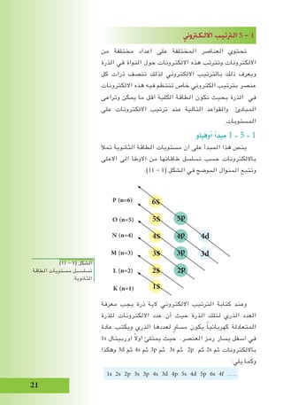 21
‫االلكرتوين‬ ‫الرتتيب‬ 5 - 1
‫من‬ ‫مختلفة‬ ‫اعداد‬ ‫على‬ ‫المختلفة‬ ‫العناصر‬ ‫تحتوي‬
‫الذرة‬ ‫في‬ ‫النواة‬ ‫حول‬ ‫االلكترونات‬ ‫هذه‬ ‫وتترتب‬ ‫االلكترونات‬
‫كل‬ ‫ذرات‬ ‫تتصف‬ ‫لذلك‬ ‫االلكتروني‬ ‫بالترتيب‬ ‫ذلك‬ ‫ويعرف‬
‫االلكترونات‬ ‫هذه‬ ‫فيه‬ ‫تنتظم‬ ‫خاص‬ ‫الكتروني‬ ‫بترتيب‬ ‫عنصر‬
‫وتراعى‬ ‫يمكن‬ ‫ما‬ ‫اقل‬ ‫الكلية‬ ‫الطاقة‬ ‫تكون‬ ‫بحيث‬ ‫الذرة‬ ‫في‬
‫على‬ ‫االلكترونات‬ ‫ترتيب‬ ‫عند‬ ‫التالية‬ ‫والقواعد‬ ‫المبادئ‬
.‫المستويات‬
‫وفباو‬‫أ‬� ‫أ‬�‫مبد‬ 1 - 5 - 1
‫تمأل‬ ‫الثانوية‬ ‫الطاقة‬ ‫مستويات‬ ‫ان‬ ‫على‬ ‫المبدأ‬ ‫هذا‬ ‫ينص‬
‫االعلى‬ ‫الى‬ ‫االوطأ‬ ‫من‬ ‫طاقاتها‬ ‫تسلسل‬ ‫حسب‬ ‫بااللكترونات‬
.)11 - 1( ‫الشكل‬ ‫في‬ ‫الموضح‬ ‫المنوال‬ ‫وتتبع‬
‫معرفة‬ ‫يجب‬ ‫ذرة‬ ‫الية‬ ‫االلكتروني‬ ‫الترتيب‬ ‫كتابة‬ ‫وعند‬
‫للذرة‬ ‫االلكترونات‬ ‫عدد‬ ‫أن‬ ‫حيث‬ ‫الذرة‬ ‫لتلك‬ ‫الذري‬ ‫العدد‬
‫عادة‬ ‫ويكتب‬ ‫الذري‬ ‫لعددها‬ ٍ‫مساو‬ ‫يكون‬ ً‫ا‬‫كهربائي‬ ‫المتعادلة‬
1s ‫اوربيتال‬ ً‫ال‬‫او‬ ‫يمتلئ‬ ‫حيث‬ .‫العنصر‬ ‫رمز‬ ‫يسار‬ ‫اسفل‬ ‫في‬
‫وهكذا‬ 3d ‫ثم‬ 4s ‫ثم‬ 3p ‫ثم‬ 3s ‫ثم‬ 2p ‫ثم‬ 2s ‫ثم‬ ‫بااللكترونات‬
:‫يلي‬ ‫وكما‬
1s 2s 2p 3s 3p 4s 3d 4p 5s 4d 5p 6s 4f .....
K (n=1)
L (n=2)
M (n=3)
N (n=4)
6s
5s
4s
3s
2s
1s
5p
4p
3p
2p
4d
3d
O (n=5)
P (n=6)
)11 - 1( ‫الشكل‬
‫الطاقة‬ ‫مسـتويات‬ ‫تسلســـل‬
.‫الثانوية‬
 