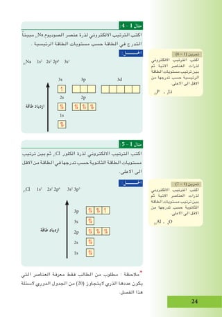 24
:4 - 1 ‫مثال‬
ً‫ا‬‫مبين‬ 11
Na ‫الصوديوم‬ ‫عنصر‬ ‫لذرة‬ ‫االلكتروني‬ ‫الترتيب‬ ‫اكتب‬
. ‫الرئيسية‬ ‫الطاقة‬ ‫مستويات‬ ‫حسب‬ ‫الطاقة‬ ‫في‬ ‫التدرج‬
:‫احلـــــــــــل‬
11
Na 1s2
2s2
2p6
3s1
3s 3p 3d
2s 2p
1s
:5 - 1 ‫مثال‬
‫ترتيب‬ ‫بين‬ ‫ثم‬ 17
Cl ‫الكلور‬ ‫لذرة‬ ‫االلكتروني‬ ‫الترتيب‬ ‫اكتب‬
‫االقل‬ ‫من‬ ‫الطاقة‬ ‫في‬ ‫تدرجها‬ ‫حسب‬ ‫الثانوية‬ ‫الطاقة‬ ‫مستويات‬
.‫االعلى‬ ‫الى‬
:‫احلـــــــــــل‬
17
Cl 1s2
2s2
2p6
3s2
3p5
3p
3s
2p
2s
1s
‫التي‬ ‫العناصر‬ ‫معرفة‬ ‫فقط‬ ‫الطالب‬ ‫من‬ ‫مطلوب‬ : ‫مالحظة‬*
‫السئلة‬ ‫الدوري‬ ‫الجدول‬ ‫من‬ )20( ‫اليتجاوز‬ ‫الذري‬ ‫عددها‬ ‫يكون‬
.‫الفصل‬ ‫هذا‬
‫طاقة‬ ‫ازدياد‬
‫طاقة‬ ‫ازدياد‬
)7 - 1( ‫تمرين‬
‫االلكتروني‬ ‫الترتيب‬ ‫اكتب‬
‫ثم‬ ‫االتية‬ ‫العناصر‬ ‫لذرات‬
‫الطاقة‬ ‫مستويات‬ ‫ترتيب‬ ‫بين‬
‫من‬ ‫تدرجها‬ ‫حسب‬ ‫الثانوية‬
.‫االعلى‬ ‫الى‬ ‫االقل‬
13
Al , 8
O
)6 - 1( ‫تمرين‬
‫االلكتروني‬ ‫الترتيب‬ ‫اكتب‬
‫ثم‬ ‫االتية‬ ‫العناصر‬ ‫لذرات‬
‫الطاقة‬ ‫مستويات‬ ‫ترتيب‬ ‫بين‬
‫من‬ ‫تدرجها‬ ‫حسب‬ ‫الرئيسية‬
.‫االعلى‬ ‫الى‬ ‫االقل‬
15
P , 3
Li
 