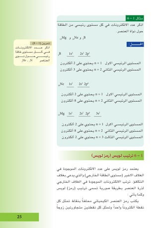 25
:6 - 1 ‫مثال‬
‫الطاقة‬ ‫من‬ ‫رئيسي‬ ‫مستوى‬ ‫كل‬ ‫في‬ ‫االلكترونات‬ ‫عدد‬ ‫اذكر‬
.‫العنصر‬ ‫نواة‬ ‫حول‬
12
Mg ‫و‬ 10
Ne ‫و‬ 5
B
:‫احلـــــــــــل‬
5
B 1s2
2s2
2p1
‫ألكترون‬ 2 ‫على‬ ‫يحتوي‬ n = 1 ‫االول‬ ‫الرئيسي‬ ‫المستوى‬
‫ألكترون‬ 3 ‫على‬ ‫يحتوي‬ n = 2 ‫الثاني‬ ‫الرئيسي‬ ‫المستوى‬
10
Ne 1s2
2s2
2p6
‫ألكترون‬ 2 ‫على‬ ‫يحتوي‬ n = 1 ‫االول‬ ‫الرئيسي‬ ‫المستوى‬
‫ألكترون‬ 8 ‫على‬ ‫يحتوي‬ n = 2 ‫الثاني‬ ‫الرئيسي‬ ‫المستوى‬
12
Mg 1s2
2s2
2p6
3s2
‫ألكترون‬ 2 ‫على‬ ‫يحتوي‬ n = 1 ‫االول‬ ‫الرئيســي‬ ‫المستوى‬
‫ألكترون‬ 8 ‫على‬ ‫يحتوي‬ n = 2 ‫الثاني‬ ‫الرئيسي‬ ‫المستوى‬
‫ألكترون‬ 2 ‫على‬ ‫يحتوي‬ n = 3 ‫الثالث‬ ‫الرئيسي‬ ‫المستوى‬
)‫لوي�س‬ ‫(رمز‬ ‫لوي�س‬ ‫ترتيب‬ 6 - 1
‫في‬ ‫الموجودة‬ ‫االلكترونات‬ ‫عدد‬ ‫على‬ ‫لويس‬ ‫رمز‬ ‫يعتمد‬
‫بغالف‬ ‫يدعى‬ ‫والذي‬ )‫الخارجي‬ ‫الطاقة‬ ‫(مستوى‬ ‫االخير‬ ‫الغالف‬
‫الخارجي‬ ‫الغالف‬ ‫في‬ ‫الموجودة‬ ‫االلكترونات‬ ‫ترتب‬ .‫التكافؤ‬
‫لويس‬ )‫(رمز‬ ‫ترتيب‬ ‫تسمى‬ ‫صورية‬ ‫بطريقة‬ ‫العنصر‬ ‫لذرة‬
: ‫يأتي‬ ‫وكما‬
‫كل‬ ‫تمثل‬ ‫بنقاط‬ ً‫ا‬‫محاط‬ ‫الكيميائي‬ ‫العنصر‬ ‫رمز‬ ‫يكتب‬
ً‫ا‬‫زوج‬ ‫متجاورتين‬ ‫نقطتين‬ ‫كل‬ ‫وتمثل‬ ً‫ا‬‫واحد‬ ً‫ا‬‫الكترون‬ ‫نقطة‬
)8 - 1( ‫تمرين‬
‫االلكترونـــات‬ ‫عـــــــدد‬ ‫اذكر‬
‫طاقة‬ ‫مســتوى‬ ‫كـــــــــل‬ ‫فــــي‬
‫نـــــــوى‬‫حــــــــول‬‫رئيســــــــي‬
2
He , 7
N ‫العناصر‬
 