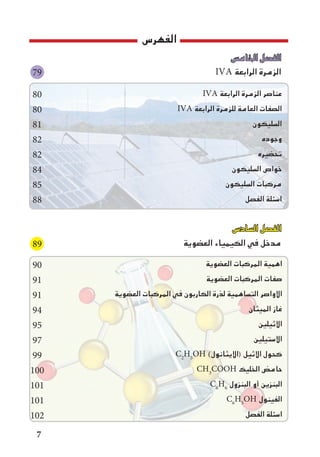 ‫الفهرس‬
89
90
91
91
94
95
97
99
100
101
101
102
‫السادس‬ ‫الفصل‬
‫العضوية‬ ‫الكيمياء‬ ‫في‬ ‫مدخل‬
‫العضوية‬ ‫المركبات‬ ‫اهمية‬
‫العضوية‬ ‫المركبات‬ ‫صفات‬
‫العضوية‬ ‫المركبات‬ ‫في‬ ‫الكاربون‬ ‫لذرة‬ ‫التساهمية‬ ‫االواصر‬
‫الميثان‬ ‫غاز‬
‫االثيلين‬
‫االستيلين‬
C2
H5
OH )‫(االيثانول‬ ‫االثيل‬ ‫كحول‬
CH3
COOH ‫الخليك‬ ‫حامض‬
C6
H6
‫البنزول‬ ‫أو‬ ‫البنزين‬
C6
H5
OH ‫الفينول‬
‫الفصل‬ ‫اسئلة‬
‫الخامس‬ ‫الفصل‬
IVA ‫الرابعة‬ ‫الزمرة‬
IVA ‫الرابعة‬ ‫الزمرة‬ ‫عناصر‬
IVA ‫الرابعة‬ ‫للزمرة‬ ‫العامة‬ ‫الصفات‬
‫السليكون‬
‫وجوده‬
‫تحضيره‬
‫السليكون‬ ‫خواص‬
‫السليكون‬ ‫مركبات‬
‫الفصل‬ ‫اسئلة‬
79
80
80
81
82
82
84
85
88

 