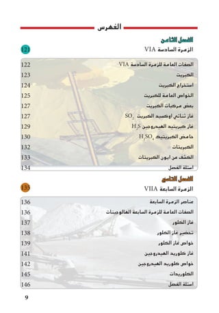 ‫الفهرس‬
‫التاسع‬ ‫الفصل‬
VIIA ‫السابعة‬ ‫الزمرة‬
‫السابعة‬ ‫الزمرة‬ ‫عناصر‬
‫الهالوجينات‬ ‫السابعة‬ ‫للزمرة‬ ‫العامة‬ ‫الصفات‬
‫الكلور‬ ‫غاز‬
‫الكلور‬ ‫غاز‬ ‫تحضير‬
‫الكلور‬ ‫غاز‬ ‫خواص‬
‫الهيدروجين‬ ‫كلوريد‬ ‫غاز‬
‫الهيدروجين‬ ‫كلوريد‬ ‫خواص‬
‫الكلوريدات‬
‫الفصل‬ ‫اسئلة‬
135
136
136
137
138
139
141
142
145
146
121
122
123
124
125
127
127
129
130
132
133
134
‫الثامن‬ ‫الفصل‬
VIA ‫السادسة‬ ‫الزمرة‬
VIA ‫السادسة‬ ‫للزمرة‬ ‫العامة‬ ‫الصفات‬
‫الكبريت‬
‫الكبريت‬ ‫استخراج‬
‫للكبريت‬ ‫العامة‬ ‫الخواص‬
‫الكبريت‬ ‫مركبات‬ ‫بعض‬
SO2
‫الكبريت‬ ‫اوكسيد‬ ‫ثنائي‬ ‫غاز‬
H2
S ‫الهيدروجين‬ ‫كبريتيد‬ ‫غاز‬
H2
SO4
‫الكبريتيك‬ ‫حامض‬
‫الكبريتات‬
‫الكبريتات‬ ‫ايون‬ ‫عن‬ ‫الكشف‬
‫الفصل‬ ‫اسئلة‬

 
