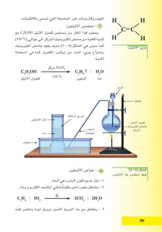 96
.‫بااللكينات‬ ‫تسمى‬ ‫التي‬ ‫المشبعة‬ ‫غير‬ ‫الهيدروكاربونات‬
:‫االثيلين‬ ‫تحضير‬ - ‫أ‬
‫مع‬ C2
H5
OH ‫االثيل‬ ‫كحول‬ ‫تسخين‬ ‫من‬ ‫الغاز‬ ‫هذا‬ ‫يحضر‬
)170i
o
C( ‫حوالي‬ ‫الى‬ ‫المركز‬ ‫الكبريتيك‬ ‫حامض‬ ‫من‬ ‫كافية‬ ‫كمية‬
‫الكبريتيك‬ ‫حامض‬ ‫يقوم‬ ‫حيث‬ )3 - 6( ‫الشكل‬ ‫في‬ ‫مبين‬ ‫كما‬
‫المعادلة‬ ‫في‬ ‫كما‬ ‫الكحول‬ ‫تركيب‬ ‫من‬ ‫الماء‬ ‫جزيء‬ ‫بانتزاع‬
:‫االتية‬
‫مركز‬ H2
SO4
C2
H5
OH C2
H4
↑ + H2
O
‫االثيل‬ ‫كحول‬ 170i
o
C ‫اثيلين‬ ‫ماء‬
‫االثيلين‬ ‫خواص‬ - ‫ب‬
.‫الماء‬ ‫في‬ ‫اليذوب‬ ‫اللون‬ ‫عديم‬ ‫غاز‬ - 1
.‫وماء‬ ‫الكاربون‬ ‫اوكسيد‬ ‫ثنائي‬ ً‫ا‬‫مكون‬ ‫داخن‬ ‫بلهب‬ ‫يشتعل‬ - 2
∆
C2
H4
+ 3O2
2CO2
+ 2H2
O
‫هذه‬ ‫وتعتبر‬ ‫لونه‬ ‫ويزيل‬ ‫االحمر‬ ‫البروم‬ ‫ماء‬ ‫مع‬ ‫يتفاعل‬ - 3
C C
H
H
H
H
.‫االثيلين‬ ‫جزيء‬
)3 - 6( ‫الشكل‬
.‫االثيلين‬ ‫غاز‬ ‫تحضير‬ ‫جهاز‬
+ ‫االثيل‬ ‫كحول‬
‫الكبريتيك‬ ‫حامض‬
‫المركز‬
‫االثيلين‬ ‫غاز‬
‫ماء‬
‫استالم‬ ‫دورق‬
‫قمع‬
‫حامل‬
‫انبوب‬
‫توصيل‬
‫حوض‬
 