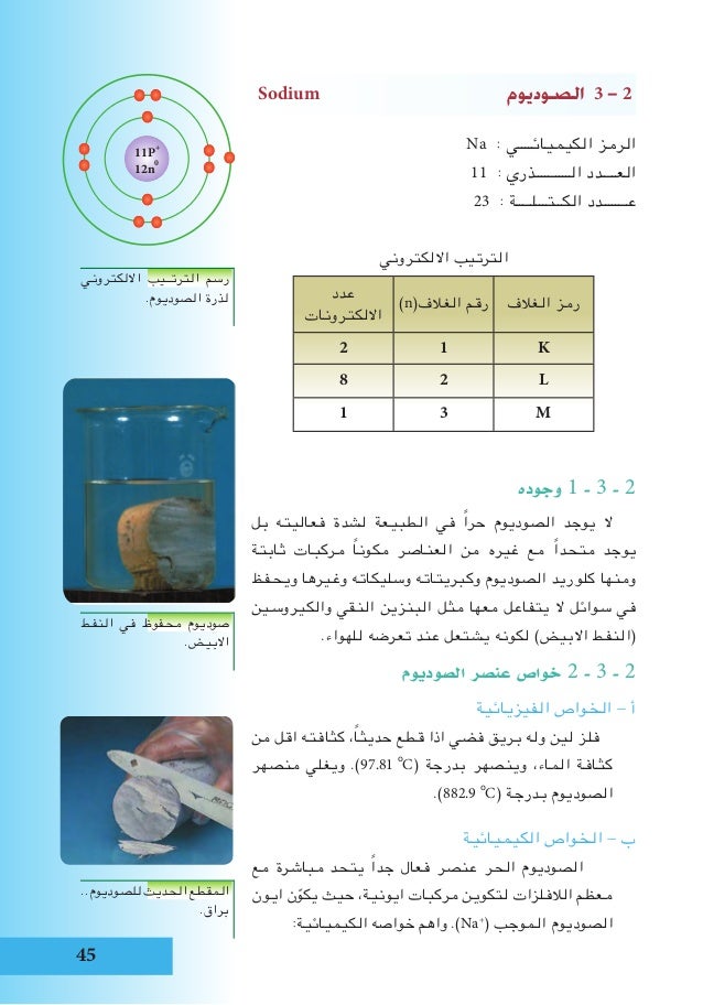 كتاب الكيمياء للصف الثالث متوسط