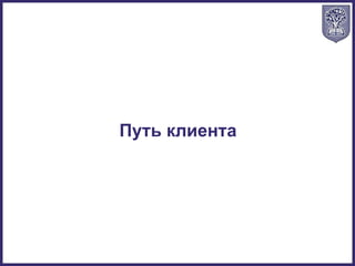 Путь клиента
 