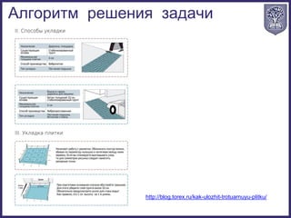 Алгоритм решения задачи
http://blog.torex.ru/kak-ulozhit-trotuarnuyu-plitku/
 