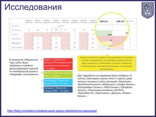 Исследования
http://blog.completo.ru/issledovanie-saytov-obedinennoi-assosiasii/
 