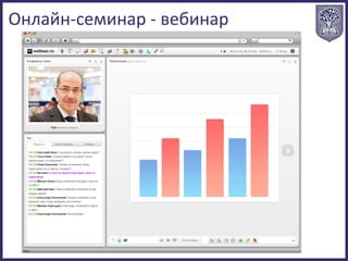 Онлайн-семинар - вебинар
 