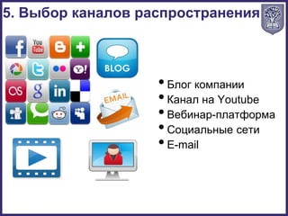 •Блог компании
•Канал на Youtube
•Вебинар-платформа
•Социальные сети
•E-mail
5. Выбор каналов распространения
 