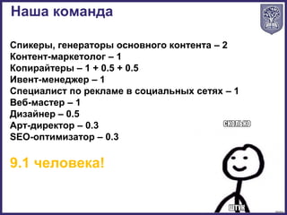 Наша команда
Спикеры, генераторы основного контента – 2
Контент-маркетолог – 1
Копирайтеры – 1 + 0.5 + 0.5
Ивент-менеджер – 1
Специалист по рекламе в социальных сетях – 1
Веб-мастер – 1
Дизайнер – 0.5
Арт-директор – 0.3
SEO-оптимизатор – 0.3
9.1 человека!
 