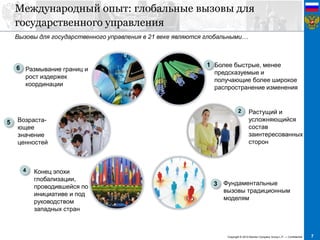 7Copyright © 2012 Monitor Company Group L.P. — Confidential
Международный опыт: глобальные вызовы для
государственного управления
Более быстрые, менее
предсказуемые и
получающие более широкое
распространение изменения
Возраста-
ющее
значение
ценностей
Растущий и
усложняющийся
состав
заинтересованных
сторон
Фундаментальные
вызовы традиционным
моделям
Конец эпохи
глобализации,
проводившейся по
инициативе и под
руководством
западных стран
Размывание границ и
рост издержек
координации
1
2
3
4
5
6
Вызовы для государственного управления в 21 веке являются глобальными…
 
