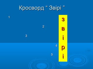 Кросворд “ Звірі ”Кросворд “ Звірі ”
11
зз
22
вв
33
іі
44
рр
55
іі
 