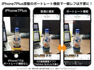 イーンスパイア（株）横田秀珠の著作権を尊重しつつ、是非ノウハウをシェアしよう！ 1
iPhone7Plus搭載のポートレート機能で一眼レフは不要に！
iPhone7Plus
iPhone7では
ポートレート機能なし
普通に撮影 ポートレート機能...