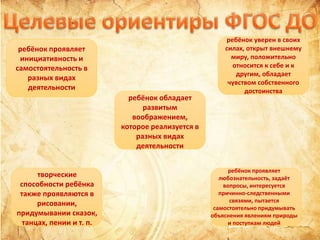Морфологический Анализ | PPT