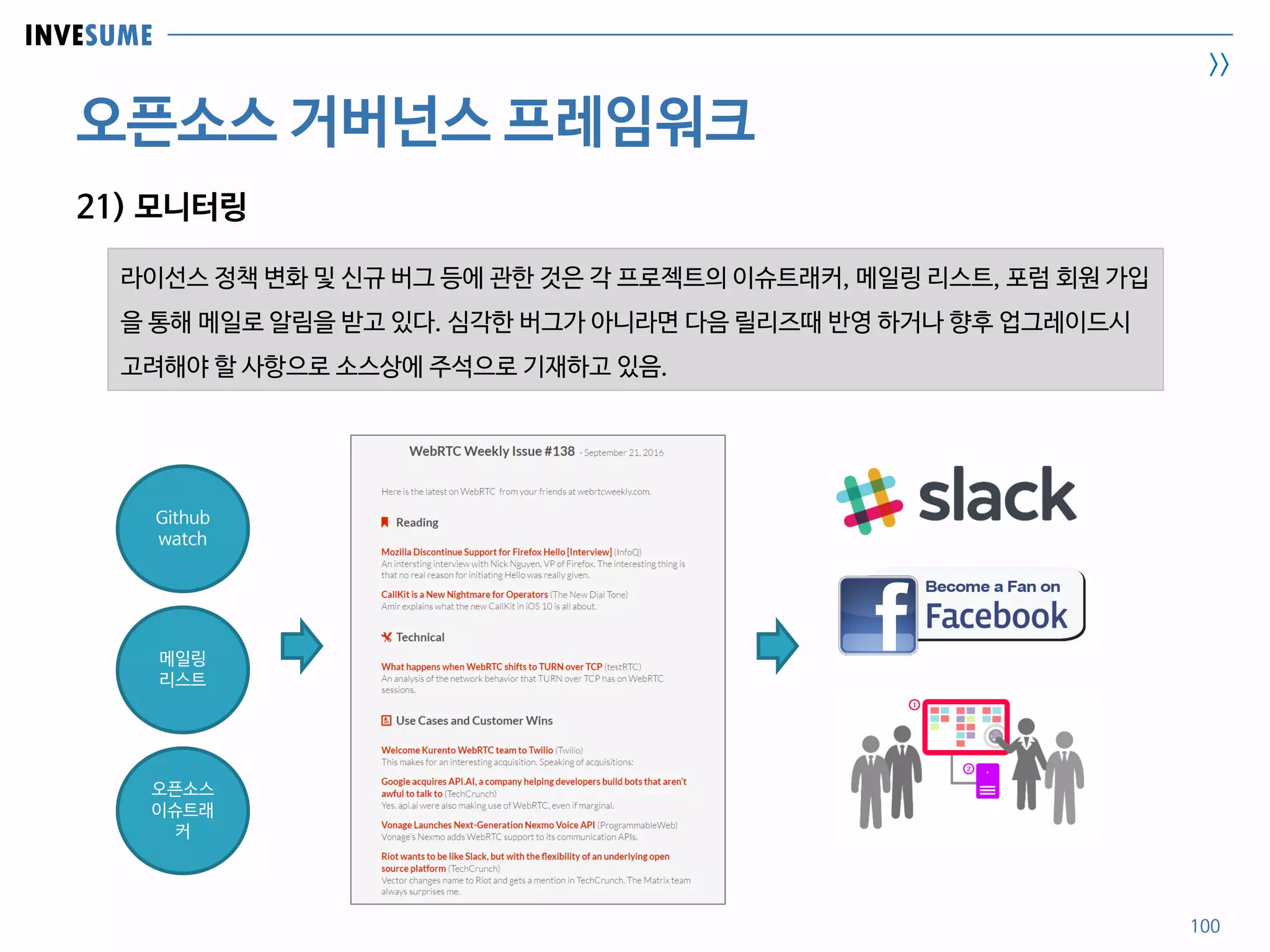 INVESUME
>>
오픈소스 거버넌스 프레임워크
100
21) 모니터링
라이선스 정책 변화 및 신규 버그 등에 관한 것은 각 프로젝트의 이슈트래커, 메일링 리스트, 포럼 회원 가입
을 통해 메일로 알림을 받고 있다. 심각한 버그가 아니라면 다음 릴리즈때 반영 하거나 향후 업그레이드시
고려해야 할 사항으로 소스상에 주석으로 기재하고 있음.
Github
watch
메일링
리스트
오픈소스
이슈트래
커
 
