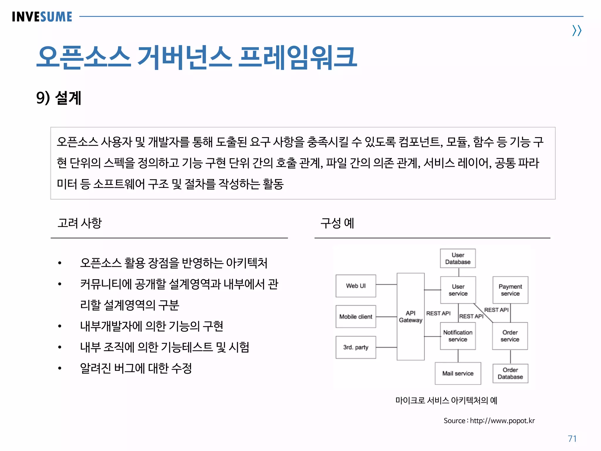 INVESUME
>>
오픈소스 거버넌스 프레임워크
오픈소스 사용자 및 개발자를 통해 도출된 요구 사항을 충족시킬 수 있도록 컴포넌트, 모듈, 함수 등 기능 구
현 단위의 스펙을 정의하고 기능 구현 단위 간의 호출 관계, 파일 간의 의존 관계, 서비스 레이어, 공통 파라
미터 등 소프트웨어 구조 및 절차를 작성하는 활동
71
9) 설계
• 오픈소스 활용 장점을 반영하는 아키텍처
• 커뮤니티에 공개할 설계영역과 내부에서 관
리할 설계영역의 구분
• 내부개발자에 의한 기능의 구현
• 내부 조직에 의한 기능테스트 및 시험
• 알려진 버그에 대한 수정
고려 사항 구성 예
마이크로 서비스 아키텍처의 예
Source : http://www.popot.kr
 