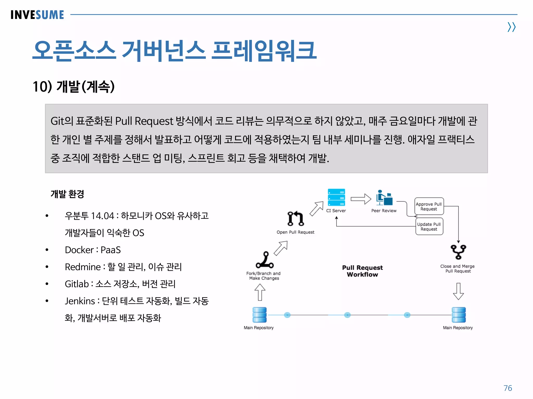 INVESUME
>>
오픈소스 거버넌스 프레임워크
76
10) 개발(계속)
Git의 표준화된 Pull Request 방식에서 코드 리뷰는 의무적으로 하지 않았고, 매주 금요일마다 개발에 관
한 개인 별 주제를 정해서 발표하고 어떻게 코드에 적용하였는지 팀 내부 세미나를 진행. 애자일 프랙티스
중 조직에 적합한 스탠드 업 미팅, 스프린트 회고 등을 채택하여 개발.
 우분투 14.04 : 하모니카 OS와 유사하고
개발자들이 익숙한 OS
 Docker : PaaS
 Redmine : 할 일 관리, 이슈 관리
 Gitlab : 소스 저장소, 버전 관리
 Jenkins : 단위 테스트 자동화, 빌드 자동
화, 개발서버로 배포 자동화
개발 환경
 