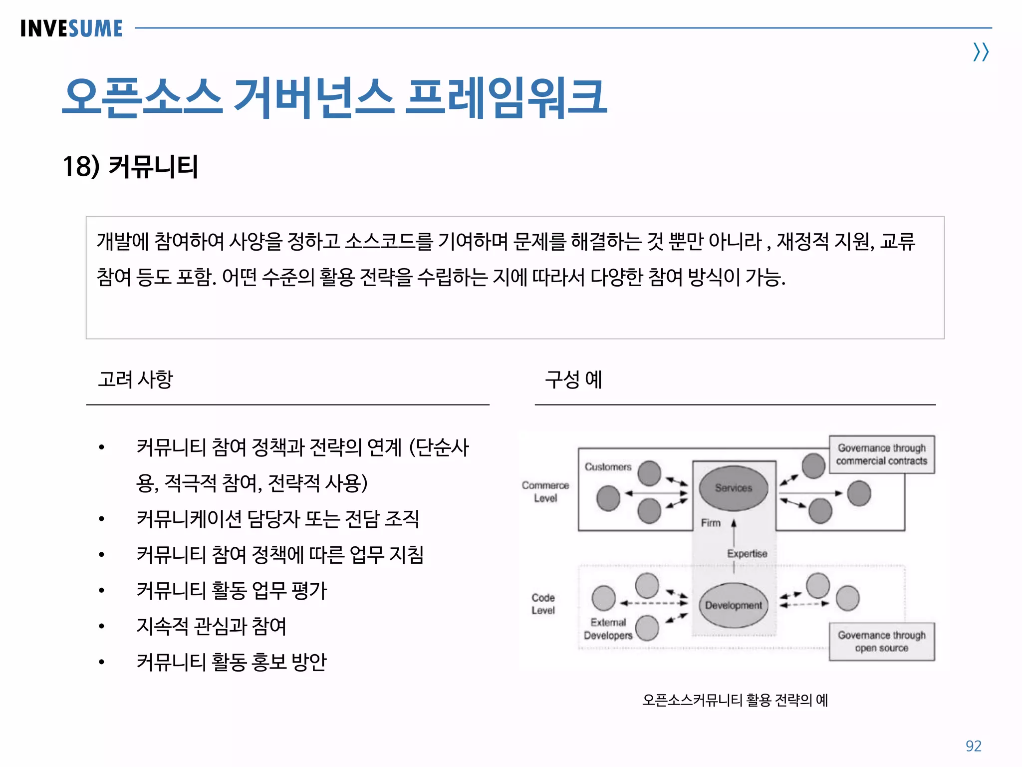 INVESUME
>>
오픈소스 거버넌스 프레임워크
개발에 참여하여 사양을 정하고 소스코드를 기여하며 문제를 해결하는 것 뿐만 아니라 , 재정적 지원, 교류
참여 등도 포함. 어떤 수준의 활용 전략을 수립하는 지에 따라서 다양한 참여 방식이 가능.
92
18) 커뮤니티
고려 사항 구성 예
• 커뮤니티 참여 정책과 전략의 연계 (단순사
용, 적극적 참여, 전략적 사용)
• 커뮤니케이션 담당자 또는 전담 조직
• 커뮤니티 참여 정책에 따른 업무 지침
• 커뮤니티 활동 업무 평가
• 지속적 관심과 참여
• 커뮤니티 활동 홍보 방안
오픈소스커뮤니티 활용 전략의 예
 