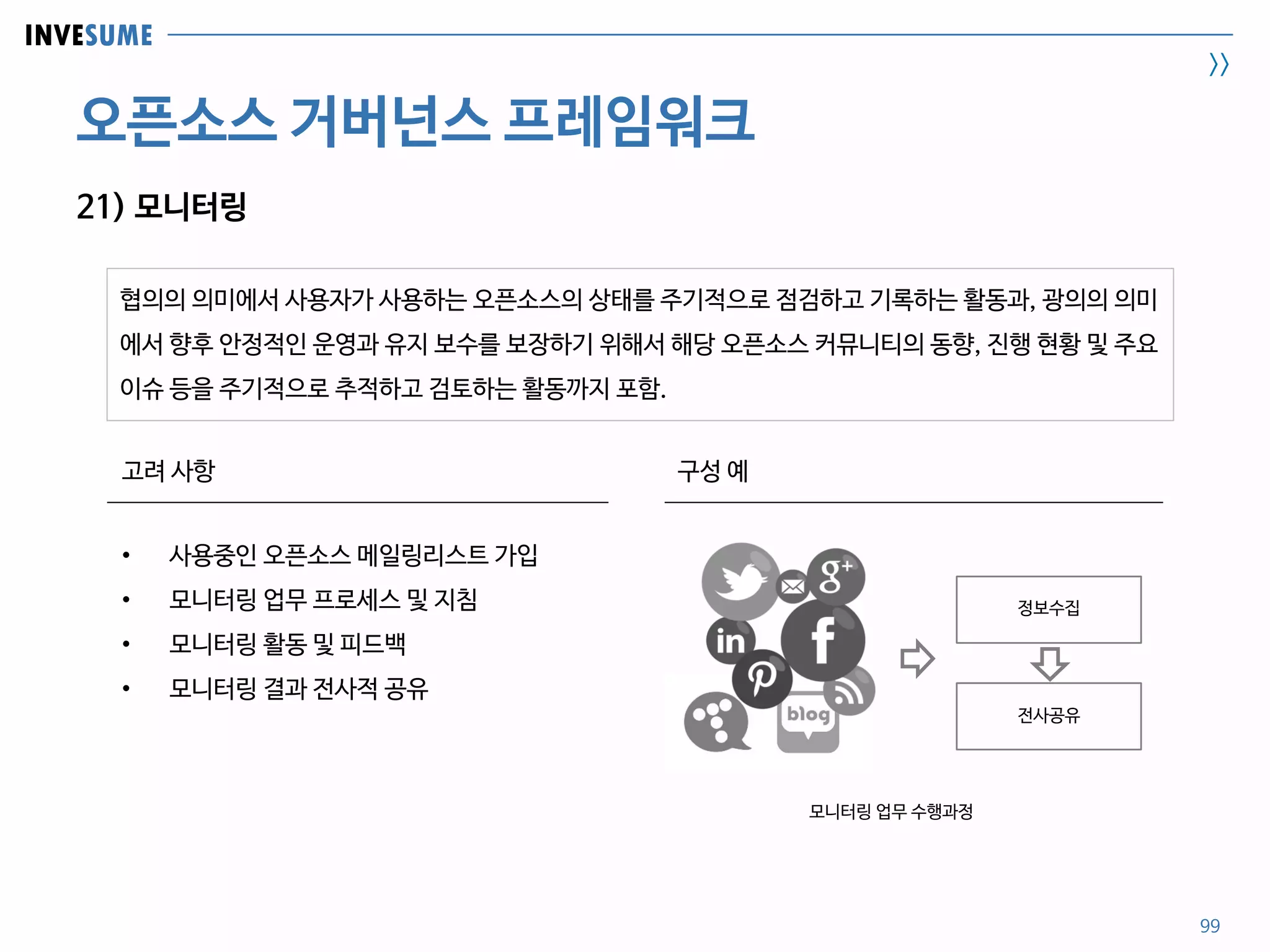 INVESUME
>>
오픈소스 거버넌스 프레임워크
협의의 의미에서 사용자가 사용하는 오픈소스의 상태를 주기적으로 점검하고 기록하는 활동과, 광의의 의미
에서 향후 안정적인 운영과 유지 보수를 보장하기 위해서 해당 오픈소스 커뮤니티의 동향, 진행 현황 및 주요
이슈 등을 주기적으로 추적하고 검토하는 활동까지 포함.
99
21) 모니터링
고려 사항 구성 예
• 사용중인 오픈소스 메일링리스트 가입
• 모니터링 업무 프로세스 및 지침
• 모니터링 활동 및 피드백
• 모니터링 결과 전사적 공유
모니터링 업무 수행과정
정보수집
전사공유
 