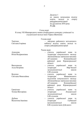 3
Додаток 1
до наказу начальника відділу
освіти, молоді та спорту
райдержадміністрації
від 25 жовтня 2016 року
№ 296
Склад...