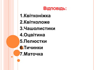 ВІДПОВІДЬ:
1.Квітконіжка
2.Квітколоже
3.Чашолистики
4.Оцвітина
5.Пелюстки
6.Тичинки
7.Маточка
 