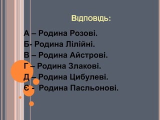 ВІДПОВІДЬ:
А – Родина Розові.
Б- Родина Лілійні.
В – Родина Айстрові.
Г – Родина Злакові.
Д – Родина Цибулеві.
Є - Родина Пасльонові.
 