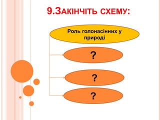 9.ЗАКІНЧІТЬ СХЕМУ:
Роль голонасінних у
природі
?
?
?
 