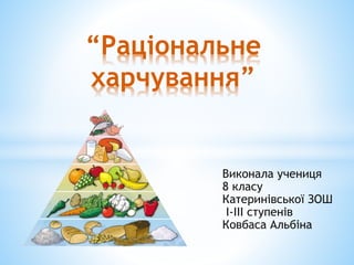 Виконала учениця
8 класу
Катеринівської ЗОШ
I-III ступенів
Ковбаса Альбіна
“Раціональне
харчування”
 