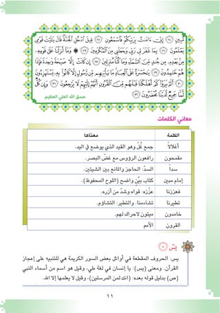 11
‫الكلمة‬‫معناها‬
ً‫ال‬‫أغال‬�.‫اليد‬‫يف‬‫يو�ضع‬‫الذي‬‫القيد‬‫وهو‬ ّ‫ل‬ُ‫غ‬‫جمع‬
‫مقمحون‬.‫الب�رص‬ ّ‫غ�ض‬‫مع‬‫ؤو�س‬�‫الر‬‫رافعون‬
ً‫ا‬‫�سد‬.‫ال�شيئني‬‫بني‬‫واملانع‬‫احلاجز‬:ّ‫د‬‫ال�س‬
‫مبني‬‫إمام‬�.)‫المحفوظ‬‫(اللوح‬‫وا�ضح‬ ٍ‫ن‬ِّ‫ي‬‫ب‬‫كتاب‬
‫فعززنا‬.‫أزره‬�‫من‬ ّ‫د‬‫و�ش‬‫قواه‬:‫ّزه‬‫ز‬‫ع‬
‫تطرينا‬.‫ؤم‬�‫الت�شا‬:‫والتطري‬.‫ت�شاءمنا‬
‫خامدون‬.‫لهم‬‫الحراك‬‫ميتون‬
‫القرون‬‫أمم‬‫ل‬‫ا‬
‫الكلمات‬ ‫معاني‬
‫العظيم‬ ‫العلي‬ ‫اهلل‬ ‫صدق‬
‫إعجاز‬� ‫على‬ ‫للتنبيه‬ ‫هي‬ ‫الكريمة‬ ‫ال�سور‬ ‫بع�ض‬ ‫أوائل‬� ‫في‬ ‫المقطعة‬ ‫الحروف‬ :‫ي�س‬
‫النبي‬ ‫أ�سماء‬� ‫من‬ ‫ا�سم‬ ‫هو‬ ‫وقيل‬ ،‫طي‬ ‫لغة‬ ‫في‬ ‫إن�سان‬� ‫يا‬ :)‫(ي�س‬ ‫ومعنى‬ .‫آن‬�‫القر‬
.‫اهلل‬‫إال‬�‫يعلمها‬ ‫ال‬‫وقيل‬،)‫المر�سلين‬‫لمن‬‫(انك‬:‫بعده‬‫قوله‬‫بدليل‬)‫(�ص‬
‫ﭭ‬‫ﭬ‬
‫ﯻ‬‫ﯺ‬‫ﯹ‬‫ﯸ‬‫ﯷ‬‫ﯶ‬‫ﯵ‬‫ﯴ‬‫ﯳ‬‫ﯲ‬‫ﯱ‬‫ﯰ‬‫ﯯ‬‫ﯮ‬
‫ﭕ‬‫ﭔ‬‫ﭓ‬‫ﭒ‬‫ﭑ‬ ‫ﰅ‬‫ﰄ‬‫ﰃ‬‫ﰂ‬‫ﰁ‬‫ﰀ‬‫ﯿ‬‫ﯾ‬‫ﯽ‬‫ﯼ‬
‫ﭥ‬‫ﭤ‬‫ﭣ‬ ‫ﭢ‬ ‫ﭡ‬‫ﭠ‬‫ﭟ‬‫ﭞ‬‫ﭝ‬‫ﭜ‬‫ﭛ‬‫ﭚ‬‫ﭙ‬‫ﭘ‬‫ﭗ‬‫ﭖ‬
‫ﭴ‬‫ﭳ‬ ‫ﭲ‬‫ﭱ‬‫ﭰ‬‫ﭯ‬‫ﭮ‬‫ﭭ‬‫ﭬ‬‫ﭫ‬‫ﭪ‬‫ﭩ‬‫ﭨ‬‫ﭧ‬‫ﭦ‬
‫ﮃ‬‫ﮂ‬‫ﮁ‬‫ﮀ‬ ‫ﭿ‬‫ﭾ‬‫ﭽ‬‫ﭼ‬‫ﭻ‬‫ﭺ‬‫ﭹ‬ ‫ﭸ‬‫ﭷ‬‫ﭶ‬‫ﭵ‬
‫ﮈ‬‫ﮇ‬‫ﮆ‬‫ﮅ‬‫ﮄ‬
 