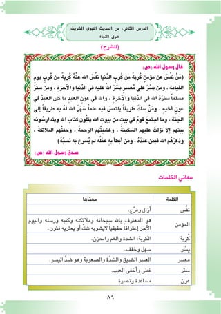 89
‫الكلمة‬‫معناها‬
‫َّ�س‬‫ف‬‫ن‬.‫ج‬َّ‫ر‬‫وف‬‫أزال‬�
‫ؤمن‬�‫الم‬‫واليوم‬ ‫ور�سله‬ ‫وكتبه‬ ‫ومالئكته‬ ‫�سبحانه‬ ‫باهلل‬ ‫المعترف‬ ‫هو‬
.‫فتور‬‫يعتريه‬‫أو‬� ّ‫�شك‬‫الي�شوبه‬ ً‫ا‬‫حقيقي‬ ً‫ا‬‫إعتراف‬�‫آخر‬‫ل‬‫ا‬
‫ربة‬ُ‫ك‬.‫والحزن‬‫والغم‬‫ال�شدة‬:‫الكربة‬
‫ر‬ َّ‫ي�س‬.‫وخفف‬‫�سهل‬
‫مع�سر‬.‫الي�سر‬ َّ‫د‬‫�ض‬‫وهو‬‫وال�صعوبة‬‫ة‬َّ‫د‬‫وال�ش‬‫ال�ضيق‬‫الع�سر‬
‫�ستر‬.‫العيب‬‫أخفى‬�‫و‬‫غطى‬
‫عون‬.‫ون�صرة‬‫م�ساعدة‬
‫الكلمات‬ ‫معاني‬
)‫(لل�شرح‬
)‫(�ص‬‫اهلل‬‫ر�سول‬‫�صدق‬
)‫(�ص‬‫اهلل‬‫ر�سول‬‫قال‬
‫ال�رشيف‬ ‫النبوي‬ ‫احلديث‬ ‫من‬ :‫الثاين‬ ‫الدر�س‬
‫النجاة‬ ‫طرق‬
ِ‫يوم‬ ِ‫رب‬ُ‫ك‬ ‫من‬ ً‫ة‬‫رب‬ُ‫ك‬ ُ‫ه‬ُ‫ن‬‫ع‬ ‫اهلل‬ َ‫�س‬َّ‫ف‬‫ن‬ ‫نيا‬ُ‫د‬‫ال‬ ِ‫رب‬ُ‫ك‬ ‫من‬ ً‫ة‬‫رب‬ُ‫ك‬ ٍ‫ؤمن‬�‫م‬ ‫عن‬ َ‫�س‬َّ‫ف‬‫ن‬ ْ‫ن‬َ‫م‬(
َ‫ر‬َ‫ت‬‫�س‬‫ومن‬، ِ‫آخرة‬‫ل‬‫وا‬‫نيا‬ُ‫د‬‫ال‬‫في‬‫عليه‬ُ‫هلل‬‫ا‬ َ‫ر‬ َّ‫ي�س‬ ٍ‫ر‬‫ع�س‬ُ‫م‬‫على‬ َ‫ر‬ َّ‫ي�س‬‫ومن‬، ِ‫ة‬‫القيام‬
‫في‬ ُ‫د‬‫العب‬ ‫كان‬ ‫ما‬ ِ‫د‬‫العب‬ ِ‫عون‬ ‫في‬ ‫واهلل‬ ، ِ‫آخرة‬‫ل‬‫وا‬ ‫نيا‬ُ‫د‬‫ال‬ ‫في‬ ‫اهلل‬ ُ‫ه‬َ‫ر‬‫�ست‬ ً‫ا‬‫م�سلم‬
‫إلى‬� ً‫ا‬‫طريق‬ ‫به‬ ُ‫ه‬‫ل‬ ‫اهلل‬ َ‫ل‬َ‫ه‬ َ‫�س‬ ً‫ا‬‫علم‬ ‫فيه‬ ُ‫يلتم�س‬ ً‫ا‬‫طريق‬ َ‫�سلك‬ ْ‫ن‬َ‫م‬‫و‬ ، ِ‫ه‬‫أخي‬� ِ‫عون‬
‫ونه‬ ُ‫ويتدار�س‬ ‫اهلل‬ َ‫كتاب‬ ‫ون‬ُ‫ل‬‫يت‬ ‫اهلل‬ ِ‫بيوت‬ ‫من‬ ٍ‫بيت‬ ‫في‬ ٌ‫م‬‫قو‬ َ‫اجتمع‬ ‫وما‬ ، ِ‫ة‬‫ن‬ َ‫الج‬
، ُ‫ة‬‫المالئك‬ ‫هم‬ُ‫ت‬‫وحف‬ ، ُ‫ة‬‫الرحم‬ ‫هم‬ُ‫ت‬‫وغ�شي‬ ، ُ‫ة‬‫ال�سكين‬ ‫عليهم‬ َ‫نزلت‬ ‫إال‬� ‫بينهم‬
)ُ‫ه‬ُ‫ب‬‫ن�س‬‫به‬‫�سرع‬ُ‫ي‬‫لم‬‫ه‬ُ‫ل‬َ‫م‬‫ع‬ ِ‫ه‬‫ب‬‫أ‬�‫أبط‬�‫ومن‬، ُ‫ه‬َ‫د‬‫عن‬‫فيمن‬‫اهلل‬‫م‬ُ‫ه‬َ‫ر‬‫وذك‬
 