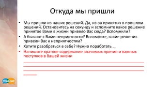 Откуда мы пришли
• Мы пришли из наших решений. Да, из-за принятых в прошлом
решений. Остановитесь на секунду и вспомните какое решение
принятое Вами в жизни привело Вас сюда? Вспомнили?
• А бывают с Вами неприятности? Вспомните, какие решения
привели Вас к неприятностям?
• Хотите разобраться в себе? Нужно поработать …
• Напишите краткое содержание значимых причин и важных
поступков в Вашей жизни
______________________________________________________
______________________________________________________
______________________________________________________
______
 