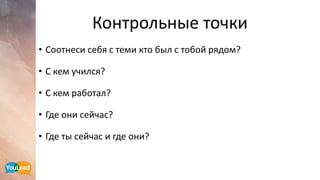 Контрольные точки
• Соотнеси себя с теми кто был с тобой рядом?
• С кем учился?
• С кем работал?
• Где они сейчас?
• Где ты сейчас и где они?
 