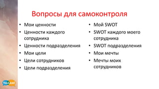Вопросы для самоконтроля
• Мои ценности
• Ценности каждого
сотрудника
• Ценности подразделения
• Мои цели
• Цели сотрудников
• Цели подразделения
• Мой SWOT
• SWOT каждого моего
сотрудника
• SWOT подразделения
• Мои мечты
• Мечты моих
сотрудников
 
