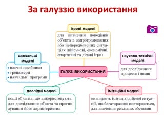 За галуззю використання
 