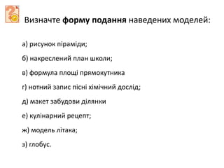 Визначте форму подання наведених моделей:
а) рисунок піраміди;
б) накреслений план школи;
в) формула площі прямокутника
г) нотний запис пісні хімічний дослід;
д) макет забудови ділянки
е) кулінарний рецепт;
ж) модель літака;
з) глобус.
 