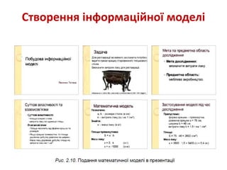 Створення інформаційної моделі
 