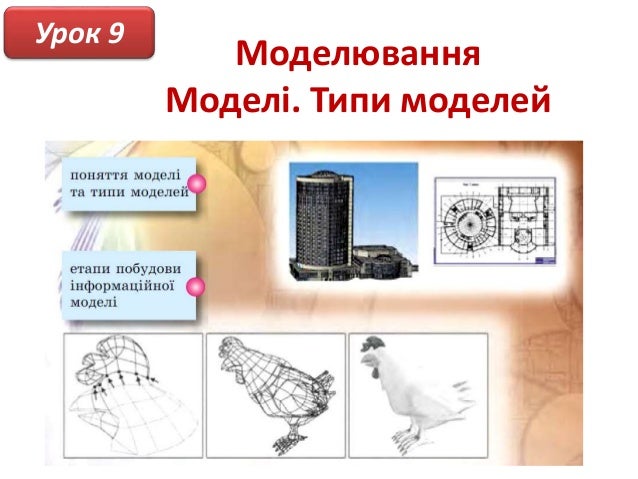 моделювання