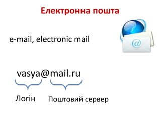 Електронна пошта
e-mail, electronic mail
vasya@mail.ru
Логін Поштовий сервер
 
