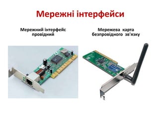 Мережні інтерфейси
Мережний інтерфейс
провідний
Мережева карта
безпровідного зв'язку
 