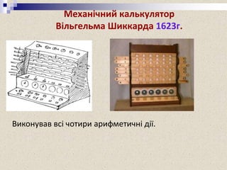 Виконував всі чотири арифметичні дії.
Механічний калькулятор
Вільгельма Шиккарда 1623г.
 