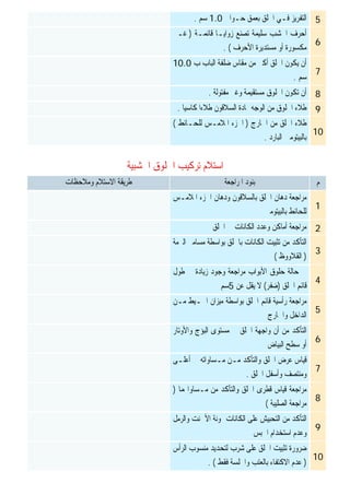 ‫ﺍﺳﺘﻼﻡ‬‫ﺍﳋﺸﺒﻴﺔ‬ ‫ﺍﳊﻠﻮﻕ‬ ‫ﺗﺮﻛﻴﺐ‬
5‫ﺣـﻮﺍﱄ‬ ‫ﺑﻌﻤﻖ‬ ‫ﺍﳊﻠﻖ‬ ‫ﻓـﻲ‬ ‫ﺍﻟﺘﻔﺮﻳﺰ‬1.0‫ﺳﻢ‬.
6
‫ﻗﺎﺋﻤـﺔ‬ ‫ﺯﻭﺍﻳـﺎ‬ ‫ﺗﺼﻨﻊ‬ ‫ﺳﻠﻴﻤﺔ‬ ‫ﺍﳋﺸﺐ‬ ‫ﺃﺣﺮﻑ‬)‫ﻏـﲑ‬
‫ﺍﻷﺣﺮﻑ‬ ‫ﻣﺴﺘﺪﻳﺮﺓ‬ ‫ﺃﻭ‬ ‫ﻣﻜﺴﻮﺭﺓ‬. (
7
‫ﺏ‬ ‫ﺍﻟﺒﺎﺏ‬ ‫ﺿﻠﻔﺔ‬ ‫ﻣﻘﺎﺱ‬ ‫ﻣﻦ‬ ‫ﺃﻛﱪ‬ ‫ﺍﳊﻠﻖ‬ ‫ﻳﻜﻮﻥ‬ ‫ﺃﻥ‬10.0
‫ﺳﻢ‬.
8‫ﻣﻔﺘﻮﻟﺔ‬ ‫ﻭﻏﲑ‬ ‫ﻣﺴﺘﻘﻴﻤﺔ‬ ‫ﺍﳊﻠﻮﻕ‬ ‫ﺗﻜﻮﻥ‬ ‫ﺃﻥ‬.
9‫ﺍﳊﻠ‬ ‫ﻃﻼﺀ‬‫ﻛﺎﺳﻴﺎ‬ ‫ﹰ‬‫ﺍ‬‫ﻃﻼﺀ‬ ‫ﺍﻟﺴﻼﻗﻮﻥ‬ ‫ﲟﺎﺩﺓ‬ ‫ﺍﻟﻮﺟﻪ‬ ‫ﻣﻦ‬ ‫ﻮﻕ‬.
10
‫ﺍﳋﺎﺭﺝ‬ ‫ﻣﻦ‬ ‫ﺍﳊﻠﻖ‬ ‫ﻃﻼﺀ‬)‫ﻟﻠﺤـﺎﺋﻂ‬ ‫ﺍﳌﻼﻣـﺲ‬ ‫ﺍﳉﺰﺀ‬(
‫ﺍﻟﺒﺎﺭﺩ‬ ‫ﺑﺎﻟﺒﻴﺘﻮﻣﲔ‬.
‫ﻡ‬‫ﺍﳌﺮﺍﺟﻌﺔ‬ ‫ﺑﻨﻮﺩ‬‫ﺍﻻﺳﺘﻼﻡ‬ ‫ﻃﺮﻳﻘﺔ‬‫ﻭﻣﻼﺣﻈﺎﺕ‬
1
‫ﺍﳌﻼﻣـﺲ‬ ‫ﺍﳉﺰﺀ‬ ‫ﻭﺩﻫﺎﻥ‬ ‫ﺑﺎﻟﺴﻼﻗﻮﻥ‬ ‫ﺍﳊﻠﻖ‬ ‫ﺩﻫﺎﻥ‬ ‫ﻣﺮﺍﺟﻌﺔ‬
‫ﺑﺎﻟﺒﻴﺘﻮﻣﲔ‬ ‫ﻟﻠﺤﺎﺋﻂ‬
2‫ﺍﳊﻠﻖ‬ ‫ﰱ‬ ‫ﺍﻟﻜﺎﻧﺎﺕ‬ ‫ﻭﻋﺪﺩ‬ ‫ﺃﻣﺎﻛﻦ‬ ‫ﻣﺮﺍﺟﻌﺔ‬
3
‫ﺍﻟﱪﻣﺔ‬ ‫ﻣﺴﺎﻣﲑ‬ ‫ﺑﻮﺍﺳﻄﺔ‬ ‫ﺑﺎﳊﻠﻖ‬ ‫ﺍﻟﻜﺎﻧﺎﺕ‬ ‫ﺗﺜﺒﻴﺖ‬ ‫ﻣﻦ‬ ‫ﺍﻟﺘﺄﻛﺪ‬
)‫ﺍﻟﻘﻼﻭﻭﻅ‬(
4
‫ﺯﻳﺎﺩﺓ‬ ‫ﻭﺟﻮﺩ‬ ‫ﻣﺮﺍﺟﻌﺔ‬ ‫ﺍﻷﺑﻮﺍﺏ‬ ‫ﺣﻠﻮﻕ‬ ‫ﺣﺎﻟﺔ‬ ‫ﰱ‬‫ﰲ‬‫ﻃﻮﻝ‬
‫ﺍﳊﻠﻖ‬ ‫ﻗﺎﺋﻢ‬)‫ﺿﻔﺮ‬(‫ﻋﻦ‬ ‫ﻳﻘﻞ‬ ‫ﻻ‬5‫ﺳﻢ‬
5
‫ﻣـﻦ‬ ‫ﺍﳋـﻴﻂ‬ ‫ﻣﻴﺰﺍﻥ‬ ‫ﺑﻮﺍﺳﻄﺔ‬ ‫ﺍﳊﻠﻖ‬ ‫ﻗﺎﺋﻢ‬ ‫ﺭﺃﺳﻴﺔ‬ ‫ﻣﺮﺍﺟﻌﺔ‬
‫ﻭﺍﳋﺎﺭﺝ‬ ‫ﺍﻟﺪﺍﺧﻞ‬
6
‫ﺍ‬‫ﺍﳊﻠﻖ‬ ‫ﻭﺍﺟﻬﺔ‬ ‫ﺃﻥ‬ ‫ﻣﻦ‬ ‫ﻟﺘﺄﻛﺪ‬‫ﰲ‬‫ﻭﺍﻷﻭﺗﺎﺭ‬ ‫ﺍﻟﺒﺆﺝ‬ ‫ﻣﺴﺘﻮﻯ‬
‫ﺍﻟﺒﻴﺎﺽ‬ ‫ﺳﻄﺢ‬ ‫ﺃﻭ‬
7
‫ﻣـﺴﺎﻭﺍﺗﻪ‬ ‫ﻣـﻦ‬ ‫ﻭﺍﻟﺘﺄﻛﺪ‬ ‫ﺍﳊﻠﻖ‬ ‫ﻋﺮﺽ‬ ‫ﻗﻴﺎﺱ‬‫ﰲ‬‫ﺃﻋﻠـﻰ‬
‫ﺍﳊﻠﻖ‬ ‫ﻭﺃﺳﻔﻞ‬ ‫ﻭﻣﻨﺘﺼﻒ‬.
8
‫ﻤﺎ‬‫ﻣـﺴﺎﻭﺍ‬ ‫ﻣﻦ‬ ‫ﻭﺍﻟﺘﺄﻛﺪ‬ ‫ﺍﳊﻠﻖ‬ ‫ﻗﻄﺮﻯ‬ ‫ﻗﻴﺎﺱ‬ ‫ﻣﺮﺍﺟﻌﺔ‬)
‫ﺍﻟﺼﻠﻴﺒﺔ‬ ‫ﻣﺮﺍﺟﻌﺔ‬(
9
‫ﻭﺍﻟﺮﻣﻞ‬ ‫ﺍﻷﲰﻨﺖ‬ ‫ﲟﻮﻧﺔ‬ ‫ﺍﻟﻜﺎﻧﺎﺕ‬ ‫ﻋﻠﻰ‬ ‫ﺍﻟﺘﺤﺒﻴﺶ‬ ‫ﻣﻦ‬ ‫ﺍﻟﺘﺄﻛﺪ‬
‫ﻭﻋﺪﻡ‬‫ﺍﳉﺒﺲ‬ ‫ﺍﺳﺘﺨﺪﺍﻡ‬
10
‫ﺍﻟﺮﺃﺱ‬ ‫ﻣﻨﺴﻮﺏ‬ ‫ﻟﺘﺤﺪﻳﺪ‬ ‫ﺷﺮﺏ‬ ‫ﻋﻠﻰ‬ ‫ﺍﳊﻠﻖ‬ ‫ﺗﺜﺒﻴﺖ‬ ‫ﺿﺮﻭﺭﺓ‬
)‫ﻓﻘﻂ‬ ‫ﻭﺍﳉﻠﺴﺔ‬ ‫ﺑﺎﻟﻌﺘﺐ‬ ‫ﺍﻻﻛﺘﻔﺎﺀ‬ ‫ﻋﺪﻡ‬. (
 