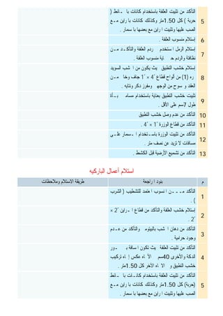 ‫ﺍﺳﺘﻼﻡ‬‫ﺍﻟﺒﺎﺭﻛﻴﻪ‬ ‫ﺃﻋﻤﺎﻝ‬
5
‫ﺑﺎﳊـﺎﺋﻂ‬ ‫ﻛﺎﻧﺎﺕ‬ ‫ﺑﺎﺳﺘﺨﺪﺍﻡ‬ ‫ﺍﻟﻌﻠﻔﺔ‬ ‫ﺗﺜﺒﻴﺖ‬ ‫ﻣﻦ‬ ‫ﺍﻟﺘﺄﻛﺪ‬)
‫ﺣﺮﺑﺔ‬(‫ﻛﻞ‬1.50‫ﻣـﻊ‬ ‫ﺑﺎﳌﺮﺍﻳﻦ‬ ‫ﻛﺎﻧﺎﺕ‬ ‫ﻭﻛﺬﻟﻚ‬ ‫ﻣﺘﺮ‬
‫ﺑﺎﳌﺴﻤﺎﺭ‬ ‫ﺑﻌﻀﻬﺎ‬ ‫ﻣﻊ‬ ‫ﺍﳌﺮﺍﻳﻦ‬ ‫ﻭﺗﺜﺒﻴﺖ‬ ‫ﻋﻠﻴﻬﺎ‬ ‫ﺍﻟﺼﺐ‬.
6‫ﺍﻟﻌﻠﻔﺔ‬ ‫ﻣﻨﺴﻮﺏ‬ ‫ﺇﺳﺘﻼﻡ‬.
7
‫ﻣـﻦ‬ ‫ﻭﺍﻟﺘﺄﻛـﺪ‬ ‫ﺍﻟﻌﻠﻔﺔ‬ ‫ﺭﺩﻡ‬ ‫ﰱ‬ ‫ﺍﳌﺴﺘﺨﺪﻡ‬ ‫ﺍﻟﺮﻣﻞ‬ ‫ﺇﺳﺘﻼﻡ‬
‫ﺍﻟﻌﻠﻔﺔ‬ ‫ﻣﻨﺴﻮﺏ‬ ‫ﺎﻳﺔ‬ ‫ﺣﱴ‬ ‫ﻭﺍﻟﺮﺩﻡ‬ ‫ﻧﻈﺎﻓﺘﺔ‬.
8
‫ﺍﻟﺴﻮﻳﺪ‬ ‫ﺍﳋﺸﺐ‬ ‫ﻣﻦ‬ ‫ﻳﻜﻮﻥ‬ ‫ﲝﻴﺚ‬ ‫ﺍﻟﺘﻄﺒﻴﻖ‬ ‫ﺧﺸﺐ‬ ‫ﺇﺳﺘﻼﻡ‬
‫ﳕﺮﻩ‬)1(‫ﻗﻄﺎﻉ‬ ‫ﺃﻟﻮﺍﺡ‬ ‫ﻣﻦ‬4ً×1ً‫ﻣـﻦ‬ ‫ﻭﺧﺎﱃ‬ ‫ﺟﺎﻑ‬
‫ﻭﻧﺘﺎﻳﻪ‬ ‫ﺩﻛﺮ‬ ‫ﻭﻣﻔﺮﺯ‬ ‫ﺍﻟﻮﺟﻬﲔ‬ ‫ﻣﻦ‬ ‫ﻭﳑﺴﻮﺡ‬ ‫ﺍﻟﻌﻘﺪ‬.
9
‫ﺗﺜﺒ‬‫ﳐﺒـﺄﺓ‬ ‫ﻣﺴﺎﻣﲑ‬ ‫ﺑﺎﺳﺘﺨﺪﺍﻡ‬ ‫ﺑﻌﻨﺎﻳﺔ‬ ‫ﺍﻟﺘﻄﺒﻴﻖ‬ ‫ﺧﺸﺐ‬ ‫ﻴﺖ‬
‫ﻃﻮﻝ‬7‫ﺍﻷﻗﻞ‬ ‫ﻋﻠﻰ‬ ‫ﺳﻢ‬.
10‫ﺍﻟﺘﻄﺒﻴﻖ‬ ‫ﺧﺸﺐ‬ ‫ﻭﺻﻞ‬ ‫ﻋﺪﻡ‬ ‫ﻣﻦ‬ ‫ﺍﻟﺘﺄﻛﺪ‬
11‫ﺍﻟﻮﺯﺭﺓ‬ ‫ﻗﻄﺎﻉ‬ ‫ﻣﻦ‬ ‫ﺍﻟﺘﺄﻛﺪ‬1ً×4ً.
12
‫ﻋﻠـﻰ‬ ‫ﺍﳌـﺴﻤﺎﺭ‬ ‫ﺑﺎﺳـﺘﺨﺪﺍﻡ‬ ‫ﺍﻟﻮﺯﺭﺓ‬ ‫ﺗﺜﺒﻴﺖ‬ ‫ﻣﻦ‬ ‫ﺍﻟﺘﺄﻛﺪ‬
‫ﻣﺘﺮ‬ ‫ﻧﺼﻒ‬ ‫ﻋﻦ‬ ‫ﺗﺰﻳﺪ‬ ‫ﻻ‬ ‫ﻣﺴﺎﻓﺎﺕ‬.
13‫ﺍﻟﻜﺸﻂ‬ ‫ﻗﺒﻞ‬ ‫ﺍﻷﺭﺿﻴﺔ‬ ‫ﺗﺸﻤﻴﻊ‬ ‫ﻣﻦ‬ ‫ﺍﻟﺘﺄﻛﺪ‬.
‫ﻡ‬‫ﺍﳌﺮﺍﺟﻌﺔ‬ ‫ﺑﻨﻮﺩ‬‫ﺍﻻﺳﺘﻼﻡ‬ ‫ﻃﺮﻳﻘﺔ‬‫ﻭﻣﻼﺣﻈﺎﺕ‬
1
‫ﻟﻠﺘﺸﻄﻴﺐ‬ ‫ﺍﳌﻌﺘﻤﺪ‬ ‫ﺍﳌﻨﺴﻮﺏ‬ ‫ﻣـــﻦ‬ ‫ﺍﻟﺘﺄﻛﺪ‬)‫ﺍﻟﺸﺮﺏ‬
. (
2
‫ﺍﳌـﺮﺍﻳﻦ‬ ‫ﻗﻄﺎﻉ‬ ‫ﻣﻦ‬ ‫ﻭﺍﻟﺘﺄﻛﺪ‬ ‫ﺍﻟﻌﻠﻔﺔ‬ ‫ﺧﺸﺐ‬ ‫ﺇﺳﺘﻼﻡ‬2ً×
2ً.
3
‫ﻋـﺪﻡ‬ ‫ﻣﻦ‬ ‫ﻭﺍﻟﺘﺄﻛﺪ‬ ‫ﺑﺎﻟﺒﻴﺘﻮﻣﲔ‬ ‫ﺍﳋﺸﺐ‬ ‫ﺩﻫﺎﻥ‬ ‫ﻣﻦ‬ ‫ﺍﻟﺘﺄﻛﺪ‬
‫ﺣﺮﺍﻣﻴﺔ‬ ‫ﻭﺟﻮﺩ‬.
4
‫ﺗﺜﺒﻴﺖ‬ ‫ﻣﻦ‬ ‫ﺍﻟﺘﺄﻛﺪ‬‫ﳏـﻮﺭ‬ ‫ﺑﲔ‬ ‫ﺍﳌﺴﺎﻓﺔ‬ ‫ﺗﻜﻮﻥ‬ ‫ﲝﻴﺚ‬ ‫ﺍﻟﻌﻠﻔﺔ‬
‫ﻭﺍﻷﺧﺮﻯ‬ ‫ﺍﻟﺪﻛﺔ‬40‫ﺗﺮﻛﻴﺐ‬ ‫ﺇﲡﺎﻩ‬ ‫ﻋﻜﺲ‬ ‫ﺍﻷﲡﺎﻩ‬ ‫ﰱ‬ ‫ﺳﻢ‬
‫ﻭﰱ‬ ‫ﺍﻟﺘﻄﺒﻴﻖ‬ ‫ﺧﺸﺐ‬‫ﺍﻻﲡﺎﻩ‬‫ﻛﻞ‬ ‫ﺍﻵﺧﺮ‬1.50‫ﻣﺘﺮ‬.
5
‫ﺑﺎﳊـﺎﺋﻂ‬ ‫ﻛﺎﻧـﺎﺕ‬ ‫ﺑﺎﺳﺘﺨﺪﺍﻡ‬ ‫ﺍﻟﻌﻠﻔﺔ‬ ‫ﺗﺜﺒﻴﺖ‬ ‫ﻣﻦ‬ ‫ﺍﻟﺘﺄﻛﺪ‬
)‫ﺣﺮﺑﺔ‬(‫ﻛﻞ‬1.50‫ﻣـﻊ‬ ‫ﺑﺎﳌﺮﺍﻳﻦ‬ ‫ﻛﺎﻧﺎﺕ‬ ‫ﻭﻛﺬﻟﻚ‬ ‫ﻣﺘﺮ‬
‫ﺑﺎﳌﺴﻤ‬ ‫ﺑﻌﻀﻬﺎ‬ ‫ﻣﻊ‬ ‫ﺍﳌﺮﺍﻳﻦ‬ ‫ﻭﺗﺜﺒﻴﺖ‬ ‫ﻋﻠﻴﻬﺎ‬ ‫ﺍﻟﺼﺐ‬‫ﺎﺭ‬.
 