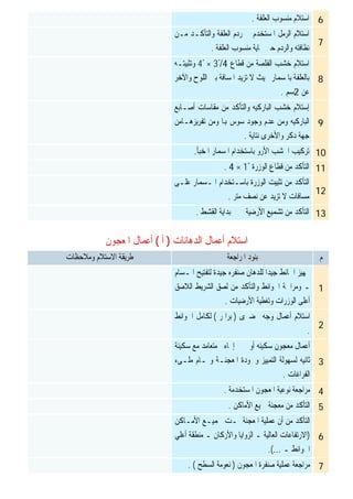 ‫ﺍﺳﺘﻼﻡ‬‫ﺍﻟﺪﻫﺎﻧﺎﺕ‬ ‫ﺃﻋﻤﺎﻝ‬)‫ﺃ‬(‫ﺍﳌﻌﺠﻮﻥ‬ ‫ﺃﻋﻤﺎﻝ‬
6‫ﺍﺳﺘﻼﻡ‬‫ﺍﻟﻌﻠﻔﺔ‬ ‫ﻣﻨﺴﻮﺏ‬.
7
‫ﺍﺳﺘﻼﻡ‬‫ﻣـﻦ‬ ‫ﻭﺍﻟﺘﺄﻛـﺪ‬ ‫ﺍﻟﻌﻠﻔﺔ‬ ‫ﺭﺩﻡ‬ ‫ﰱ‬ ‫ﺍﳌﺴﺘﺨﺪﻡ‬ ‫ﺍﻟﺮﻣﻞ‬
‫ﻧﻈﺎﻓﺘﻪ‬‫ﺍﻟﻌﻠﻔﺔ‬ ‫ﻣﻨﺴﻮﺏ‬ ‫ﺎﻳﺔ‬ ‫ﺣﱴ‬ ‫ﻭﺍﻟﺮﺩﻡ‬.
8
‫ﺍﺳﺘﻼﻡ‬‫ﻗﻄﺎﻉ‬ ‫ﻣﻦ‬ ‫ﺍﻟﻔﻠﺼﺔ‬ ‫ﺧﺸﺐ‬4/3ً×4ً‫ﻭﺗﺜﺒﻴﺘـﻪ‬
‫ﻭﺍﻵﺧﺮ‬ ‫ﺍﻟﻠﻮﺡ‬ ‫ﺑﲔ‬ ‫ﺍﳌﺴﺎﻓﺔ‬ ‫ﺗﺰﻳﺪ‬ ‫ﻻ‬ ‫ﲝﻴﺚ‬ ‫ﺑﺎﳌﺴﻤﺎﺭ‬ ‫ﺑﺎﻟﻌﻠﻔﺔ‬
‫ﻋﻦ‬2‫ﺳﻢ‬.
9
‫ﺍﻟﺒﺎﺭﻛﻴﻪ‬ ‫ﺧﺸﺐ‬ ‫ﺇﺳﺘﻼﻡ‬‫ﺃﺻـﺎﺑﻊ‬ ‫ﻣﻘﺎﺳﺎﺕ‬ ‫ﻣﻦ‬ ‫ﻭﺍﻟﺘﺄﻛﺪ‬
‫ﺗﻔﺮﻳﺰﻫـﺎﻣﻦ‬ ‫ﻭﻣﻦ‬ ‫ﻬﺑﺎ‬ ‫ﺳﻮﺱ‬ ‫ﻭﺟﻮﺩ‬ ‫ﻋﺪﻡ‬ ‫ﻭﻣﻦ‬ ‫ﺍﻟﺒﺎﺭﻛﻴﻪ‬
‫ﻧﺘﺎﻳﺔ‬ ‫ﻭﺍﻷﺧﺮﻯ‬ ‫ﺩﻛﺮ‬ ‫ﺟﻬﺔ‬.
10‫ﺍﳌﺨﺒﺄ‬ ‫ﺍﳌﺴﻤﺎﺭ‬ ‫ﺑﺎﺳﺘﺨﺪﺍﻡ‬ ‫ﺍﻷﺭﻭ‬ ‫ﺍﳋﺸﺐ‬ ‫ﺗﺮﻛﻴﺐ‬.
11‫ﺍﻟﻮﺯﺭﺓ‬ ‫ﻗﻄﺎﻉ‬ ‫ﻣﻦ‬ ‫ﺍﻟﺘﺄﻛﺪ‬1ً×4.
12
‫ﻋﻠـﻰ‬ ‫ﺍﳌـﺴﻤﺎﺭ‬ ‫ﺑﺎﺳـﺘﺨﺪﺍﻡ‬ ‫ﺍﻟﻮﺯﺭﺓ‬ ‫ﺗﺜﺒﻴﺖ‬ ‫ﻣﻦ‬ ‫ﺍﻟﺘﺄﻛﺪ‬
‫ﻣﺘﺮ‬ ‫ﻧﺼﻒ‬ ‫ﻋﻦ‬ ‫ﺗﺰﻳﺪ‬ ‫ﻻ‬ ‫ﻣﺴﺎﻓﺎﺕ‬.
13‫ﺍﻟﻘﺸﻂ‬ ‫ﺑﺪﺍﻳﺔ‬ ‫ﳊﲔ‬ ‫ﺍﻷﺭﺿﻴﺔ‬ ‫ﺗﺸﻤﻴﻊ‬ ‫ﻣﻦ‬ ‫ﺍﻟﺘﺄﻛﺪ‬.
‫ﻡ‬‫ﺍﳌﺮﺍﺟﻌﺔ‬ ‫ﺑﻨﻮﺩ‬‫ﺍﻻﺳﺘﻼﻡ‬ ‫ﻃﺮﻳﻘﺔ‬‫ﻭﻣﻼﺣﻈﺎﺕ‬
1
‫ﺍﳌـﺴﺎﻡ‬ ‫ﻟﺘﻔﺘﻴﺢ‬ ‫ﺟﻴﺪﺓ‬ ‫ﺻﻨﻔﺮﻩ‬ ‫ﻟﻠﺪﻫﺎﻥ‬ ‫ﹰ‬‫ﺍ‬‫ﺟﻴﺪ‬ ‫ﺍﳊﺎﺋﻂ‬ ‫ﲡﻬﻴﺰ‬
‫ﺍﻟﻼﺻﻖ‬ ‫ﺍﻟﺸﺮﻳﻂ‬ ‫ﻟﺼﻖ‬ ‫ﻣﻦ‬ ‫ﻭﺍﻟﺘﺄﻛﺪ‬ ‫ﺍﳊﻮﺍﺋﻂ‬ ‫ﻭﻣﺮﺍﴰﺔ‬ ‫ـ‬
‫ﺍﻷﺭ‬ ‫ﻭﺗﻐﻄﻴﺔ‬ ‫ﺍﻟﻮﺯﺭﺍﺕ‬ ‫ﺃﻋﻠﻰ‬‫ﺿﻴﺎﺕ‬.
2
‫ﺍﺳﺘﻼﻡ‬‫ﲢﻀﲑﻯ‬ ‫ﻭﺟﻪ‬ ‫ﺃﻋﻤﺎﻝ‬)‫ﺑﺮﺍﳝﺮ‬(‫ﺍﳊﻮﺍﺋﻂ‬ ‫ﻟﻜﺎﻣﻞ‬
.
3
‫ﺳﻜﻴﻨﺔ‬ ‫ﻣﻊ‬ ‫ﻣﺘﻌﺎﻣﺪ‬ ‫ﺇﲡﺎﻩ‬ ‫ﰱ‬ ‫ﺃﻭﱄ‬ ‫ﺳﻜﻴﻨﻪ‬ ‫ﻣﻌﺠﻮﻥ‬ ‫ﺃﻋﻤﺎﻝ‬
‫ﻣﻠـﻰﺀ‬ ‫ﻭﲤـﺎﻡ‬ ‫ﺍﳌﻌﺠﻨـﺔ‬ ‫ﻭﳉﻮﺩﺓ‬ ‫ﺍﻟﺘﻤﻴﻴﺰ‬ ‫ﻟﺴﻬﻮﻟﺔ‬ ‫ﺛﺎﻧﻴﻪ‬
‫ﺍﻟﻔﺮﺍﻏﺎﺕ‬.
4‫ﺍﳌﺴﺘﺨﺪﻣﺔ‬ ‫ﺍﳌﻌﺠﻮﻥ‬ ‫ﻧﻮﻋﻴﺔ‬ ‫ﻣﺮﺍﺟﻌﺔ‬.
5‫ﺍﻷﻣﺎﻛﻦ‬ ‫ﲨﻴﻊ‬ ‫ﻣﻌﺠﻨﺔ‬ ‫ﻣﻦ‬ ‫ﺍﻟﺘﺄﻛﺪ‬.
6
‫ﺍﻟﺘﺄﻛﺪ‬‫ﺍﻷﻣـﺎﻛﻦ‬ ‫ﳉﻤﻴـﻊ‬ ‫ﲤـﺖ‬ ‫ﺍﳌﻌﺠﻨﺔ‬ ‫ﻋﻤﻠﻴﺔ‬ ‫ﺃﻥ‬ ‫ﻣﻦ‬
)‫ﺃﻋﻠﻲ‬ ‫ﻣﻨﻄﻘﺔ‬ ‫ـ‬ ‫ﻭﺍﻷﺭﻛﺎﻥ‬ ‫ﺍﻟﺰﻭﺍﻳﺎ‬ ‫ـ‬ ‫ﺍﻟﻌﺎﻟﻴﺔ‬ ‫ﺍﻻﺭﺗﻔﺎﻋﺎﺕ‬
‫ـ‬ ‫ﺍﳊﻮﺍﺋﻂ‬….(
7‫ﺍﳌﻌﺠﻮﻥ‬ ‫ﺻﻨﻔﺮﺓ‬ ‫ﻋﻤﻠﻴﺔ‬ ‫ﻣﺮﺍﺟﻌﺔ‬)‫ﺍﻟﺴﻄﺢ‬ ‫ﻧﻌﻮﻣﺔ‬. (
 