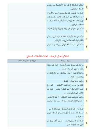 ‫ﺍﺳﺘﻼﻡ‬‫ﺍﻟﺴﺎﺧﻦ‬ ‫ﺍﻷﺳﻔﻠﺖ‬ ‫ﲞﻠﻄﺎﺕ‬ ‫ﺍﻟﺮﺻﻒ‬ ‫ﺃﻋﻤﺎﻝ‬
3
‫ﺑﺎﺳـﺘﺨﺪﺍﻡ‬ ‫ﺍﻷﻧﺘﺮﻟـﻮﻙ‬ ‫ﲢﺖ‬ ‫ﺍﻟﺮﻣﻞ‬ ‫ﺩﻙ‬ ‫ﺃﻋﻤﺎﻝ‬ ‫ﺇﺳﺘﻼﻡ‬
‫ﺍﳌﻴﻜﺎﻧﻴﻜﻲ‬ ‫ﺍﻟﺪﻛﺎﻙ‬.
4
‫ﻭﺍﻷﻟـﻮﺍﻥ‬ ‫ﺍﻟﺮﺳﻢ‬ ‫ﺣﺴﺐ‬ ‫ﺍﻷﻧﺘﺮﻟﻮﻙ‬ ‫ﺗﺮﻛﻴﺐ‬ ‫ﻣﻦ‬ ‫ﺍﻟﺘﺄﻛﺪ‬
‫ﺗﺮﻛ‬ ‫ﻭﻋﺪﻡ‬ ‫ﺍﻟﻔﻼﻳﻖ‬ ‫ﺗﺮﻛﻴﺐ‬ ‫ﲤﺎﻡ‬ ‫ﻣﻦ‬ ‫ﻭﺍﻟﺘﺄﻛﺪ‬ ‫ﺍﳌﻌﺘﻤﺪﺓ‬‫ﻴﺐ‬
‫ﺗﻮﺣﻴـﺪ‬ ‫ﻭﻛـﺬﻟﻚ‬ ‫ﻣﺸﻄﻮﻓﺔ‬ ‫ﺃﻭ‬ ‫ﻣﻜﺴﻮﺭﺓ‬ ‫ﺑﻼﻃﺎﺕ‬ ‫ﺃﻯ‬
‫ﺍﻟﻌﺮﺍﻣﻴﺲ‬ ‫ﻣﺴﺎﻓﺎﺕ‬.
5
‫ﺍﻟﻨﻈﻴﻒ‬ ‫ﺑﺎﻟﺮﻣﻞ‬ ‫ﺍﻷﻧﺘﺮﻟﻮﻙ‬ ‫ﻭﺟﻪ‬ ‫ﻭﺳﻘﻴﺔ‬ ‫ﺗﻐﻄﻴﺔ‬ ‫ﻣﻦ‬ ‫ﺍﻟﺘﺄﻛﺪ‬
.
6
‫ﺍﳌـﺒﻄﻦ‬ ‫ﺍﳌﻴﻜﺎﻧﻴﻜﻲ‬ ‫ﺑﺎﻟﺪﻛﺎﻙ‬ ‫ﺍﻷﻧﺘﺮﻟﻮﻙ‬ ‫ﺩﻙ‬ ‫ﻣﻦ‬ ‫ﺍﻟﺘﺄﻛﺪ‬
‫ﺍﻷﻧﺘﺮﻟﻮﻙ‬ ‫ﻭﺟﻪ‬ ‫ﻋﻠﻰ‬ ‫ﻟﻠﻤﺤﺎﻓﻈﺔ‬ ‫ﺑﺎﻟﻜﺎﻭﺗﺸﻮﻙ‬.
7
‫ﺍﳌﻨﺴﻮﺏ‬ ‫ﻭﻣﻦ‬ ‫ﺍﻟﻨﻬﺎﺋﻰ‬ ‫ﺍﻟﺴﻄﺢ‬ ‫ﺃﺳﺘﻮﺍﺀ‬ ‫ﻣﻦ‬ ‫ﺍﻟﺘﺄﻛﺪ‬‫ﺍﻟﻨﻬﺎﺋﻰ‬
.
‫ﻡ‬‫ﺍﳌﺮﺍﺟﻌﺔ‬ ‫ﺑﻨﻮﺩ‬‫ﺍﻻﺳﺘﻼﻡ‬ ‫ﻃﺮﻳﻘﺔ‬‫ﻭﻣﻼﺣﻈﺎﺕ‬
1
‫ﺍﻷﺳـﻔﻠﺘﻴﺔ‬ ‫ﺍﳋﻠﻄﺔ‬ ‫ﻣﻦ‬ ‫ﺃﺯﺭﻕ‬ ‫ﺩﺧﺎﻥ‬ ‫ﺗﺼﺎﻋﺪ‬ ‫ﻋﺪﻡ‬ ‫ﻣﺮﺍﻋﺎﺓ‬
‫ﺍﻟﺘﺴﺨﲔ‬ ‫ﺯﻳﺎﺩﺓ‬ ‫ﻋﻠﻰ‬ ‫ﺩﻟﻴﻞ‬ ‫ﺃﻧﻪ‬ ‫ﺣﻴﺚ‬.
2
‫ﻋﺎﻡ‬ ‫ﻭﺟﻪ‬ ‫ﻋﻠﻰ‬ ‫ﳎﻤﺪﺓ‬ ‫ﺍﳋﻠﻄﺔ‬ ‫ﺗﻜﻮﻥ‬ ‫ﺃﻻ‬ ‫ﻣﺮﺍﻋﺎﺓ‬)‫ﺩﻟﻴـﻞ‬
‫ﺍﳋﻠﻄﺔ‬ ‫ﺑﺮﻭﺩﺓ‬ ‫ﺯﻳﺎﺩﺓ‬. (
3‫ﺍﳌﺨﻠﻮﻁ‬ ‫ﺣﺮﺍﺭﺓ‬ ‫ﺩﺭﺟﺔ‬ ‫ﻣﺮﺍﺟﻌﺔ‬.
4
‫ﺍﳋﻠﻄـﺔ‬ ‫ﰱ‬ ‫ﺍﻷﺳﻔﻠﺖ‬ ‫ﻧﺴﺒﺔ‬ ‫ﺯﻳﺎﺩﺓ‬ ‫ﻋـﺪﻡ‬ ‫ﻣﻦ‬ ‫ﺍﻟﺘﺄﻛﺪ‬)
‫ﺍﻟﺴﻴﺎﺭﺍﺕ‬ ‫ﰱ‬ ‫ﺍﳋﻠﻄﺎﺕ‬ ‫ﺷﻜﻞ‬ ‫ﻓﻴﻬﺎ‬ ‫ﻳﻜﻮﻥ‬ ‫ﺍﳌﻼﺋﻤﺔ‬ ‫ﺍﻟﻨﺴﺒﺔ‬
‫ﻫﺮﻣﻰ‬ ‫ﺷﻜﻞ‬ ‫ﻋﻠﻰ‬ ‫ﺍﻟﻘﻼﺏ‬. (
5
‫ﺍﳋﻠﻄﺔ‬ ‫ﰱ‬ ‫ﺍﻷﺳﻔﻠﺖ‬ ‫ﻧﺴﺒﺔ‬ ‫ﻧﻘﺺ‬ ‫ﻋﺪﻡ‬ ‫ﻣﺮﺍﺟﻌﺔ‬)‫ﺍﳌﻈﻬـﺮ‬
‫ﺍﳍﺮﺍﺳﺎﺕ‬ ‫ﲢﺖ‬ ‫ﺍﳍﺮﺱ‬ ‫ﻭﺻﻌﻮﺑﺔ‬ ‫ﺍﻟﻠﻤﻌﺎﻥ‬ ‫ﻭﺇﺧﺘﻔﺎﺀ‬ ‫ﺍﳉﺎﻑ‬
. (
6
‫ﺍﳌﻀﻐﻮﻁ‬ ‫ﺍﻟﻔﺮﺵ‬ ‫ﲰﻚ‬ ‫ﻣﻦ‬ ‫ﺍﻟﺘﺄﻛﺪ‬)‫ﺯﻳﺎﺩﺓ‬ ‫ﻳﺘﻢ‬1‫ﰱ‬ ‫ﺳﻢ‬
‫ﻟﻜﻞ‬ ‫ﻣﻀﻐﻮﻁ‬ ‫ﺍﻟﻐﲑ‬ ‫ﺍﻟﺴﻤﻚ‬4‫ﺍﻟﻨﻬﺎﺋﻰ‬ ‫ﺍﻟﺴﻤﻚ‬ ‫ﻣﻦ‬ ‫ﺳﻢ‬
‫ﺍﳌﻀﻐﻮﻁ‬(
7
‫ﻣﻦ‬ ‫ﺃﻛﺜﺮ‬ ‫ﺍﳌﻨﺎﺳﻴﺐ‬ ‫ﰱ‬ ‫ﻓﺮﻕ‬ ‫ﻭﺟﻮﺩ‬ ‫ﻋﺪﻡ‬ ‫ﻣﻦ‬ ‫ﺍﻟﺘﺄﻛﺪ‬4‫ﻣﻢ‬
‫ﻣﻘﺪﺍﺭﻫﺎ‬ ‫ﻗﺪﺓ‬ ‫ﻟﻄﻮﻝ‬4‫ﻣﺘﺮ‬.
 