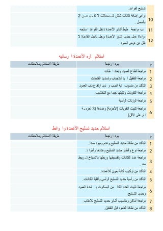 ‫ﺍﺳﺘﻼﻡ‬‫ﳒﺎﺭﻩ‬‫ﺍﻷﻋﻤﺪﺓ‬‫ﺍﳋﺮﺳﺎﻧﻴﻪ‬
‫ﺍﺳﺘﻼﻡ‬‫ﺗﺴﻠﻴﺢ‬ ‫ﺣﺪﻳﺪ‬‫ﺍﻷﻋﻤﺪﺓ‬‫ﻭﺍﳊﻮﺍﺋﻂ‬
‫ﺍﻟﻘﻮ‬ ‫ﺗﺴﻠﻴﺢ‬‫ﺍﻋﺪ‬.
10
‫ﻋـﻦ‬ ‫ﺗﻘـﻞ‬ ‫ﻻ‬ ‫ﻟﻠـﺴﻤﻼﺕ‬ ‫ﺷﺘﺶ‬ ‫ﻛﺎﻧﺎﺕ‬ ‫ﺇﺿﺎﻓﺔ‬ ‫ﻳﺮﺍﻋﻰ‬2
‫ﺑﺎﻟﺴﻤﻞ‬.
11‫ﺍﳌﺴﻠﺤﻪ‬ ‫ﺍﻟﻘﻮﺍﻋﺪ‬ ‫ﺩﺍﺧﻞ‬ ‫ﺍﻷﻋﻤﺪﺓ‬ ‫ﺃﺷﺎﻳﺮ‬ ‫ﲣﻄﻴﻂ‬ ‫ﻣﺮﺍﺟﻌﺔ‬ ‫ﳚﺐ‬
12
‫ﻻ‬ ‫ﺍﻟﻘﺎﻋﺪﺓ‬ ‫ﺩﺍﺧﻞ‬ ‫ﺑﺮﺟﻞ‬ ‫ﺍﻷﻋﻤﺪﺓ‬ ‫ﺃﺷﺎﻳﺮ‬ ‫ﺣﺪﻳﺪ‬ ‫ﻋﻤﻞ‬ ‫ﻣﺮﺍﻋﺎﺓ‬
‫ﺍﻟﻌﻤﻮﺩ‬ ‫ﻋﺮﺽ‬ ‫ﻋﻦ‬ ‫ﺗﻘﻞ‬.
‫ﻡ‬‫ﺍﳌﺮﺍﺟﻌﺔ‬ ‫ﺑﻨﻮﺩ‬‫ﺍﻻ‬ ‫ﻃﺮﻳﻘﺔ‬‫ﺳﺘﻼﻡ‬‫ﻭﻣﻼﺣﻈﺎﺕ‬
1‫ﺍﳊﻄﺎﺕ‬ ‫ﻭﺃﺑﻌﺎﺩ‬ ‫ﺍﻟﻌﻤﻮﺩ‬ ‫ﻗﻄﺎﻉ‬ ‫ﻣﺮﺍﺟﻌﺔ‬
2‫ﺍﻟﺘﻘﻔ‬ ‫ﻣﺮﺍﺟﻌﺔ‬‫ﻴ‬‫ﺍﻟﻔﺘﺤﺎﺕ‬ ‫ﻭﺗﺴﺪﻳﺪ‬ ‫ﻟﻼﺟﻨﺎﺏ‬ ‫ﺍﳉﻴﺪ‬ ‫ﻞ‬
3‫ﺍﻟﻌﻤﻮﺩ‬ ‫ﺑﺎﺏ‬ ‫ﺍﺭﺗﻔﺎﻉ‬ ‫ﻭﲢﺪﻳﺪ‬ ‫ﺍﻟﺼﺐ‬ ‫ﺎﻳﺔ‬ ‫ﻣﻨﺴﻮﺏ‬ ‫ﻣﻦ‬ ‫ﺍﻟﺘﺄﻛﺪ‬
4‫ﺍﻟﺘﺨﺸﻴﺐ‬ ‫ﻣﻊ‬ ‫ﺟﻴﺪﺍ‬ ‫ﻭﺗﺜﺒﻴﺘﻬﺎ‬ ‫ﺍﻟﺘﻘﻮﻳﺎﺕ‬ ‫ﻣﺮﺍﺟﻌﺔ‬
5‫ﺍﻟﺮﺃﺳﻴﺔ‬ ‫ﺍﻟﻮﺯﻧﺎﺕ‬ ‫ﻣﺮﺍﺟﻌﺔ‬
6
‫ﺍﻟﺘﻘﻮﻳﺎﺕ‬ ‫ﺗﺜﺒﻴﺖ‬ ‫ﻣﺮﺍﺟﻌﺔ‬)‫ﺍ‬‫ﻷﺣﺰﻣﺔ‬(‫ﻭﻋﺪﺩﻫﺎ‬)3‫ﰱ‬ ‫ﺃﺣﺰﻣـﺔ‬
‫ﺍﻻﻗﻞ‬ ‫ﻋﻠﻰ‬ ‫ﺍﳌﺘﺮ‬(
‫ﻡ‬‫ﺍﳌﺮﺍﺟﻌﺔ‬ ‫ﺑﻨﻮﺩ‬‫ﺍﻻﺳﺘﻼﻡ‬ ‫ﻃﺮﻳﻘﺔ‬‫ﻭﻣﻼﺣﻈﺎﺕ‬
1‫ﺻﺪﺃ‬ ‫ﻭﺟﻮﺩ‬ ‫ﻭﻋﺪﻡ‬ ‫ﺍﻟﺘﺴﻠﻴﺢ‬ ‫ﺣﺪﻳﺪ‬ ‫ﻧﻈﺎﻓﺔ‬ ‫ﻣﻦ‬ ‫ﺍﻟﺘﺄﻛﺪ‬.
2‫ﻭﺃﻃﻮﺍﳍﺎ‬ ‫ﻭﻋﺪﺩﻫﺎ‬ ‫ﺍﻟﺘﺴﻠﻴﺢ‬ ‫ﺣﺪﻳﺪ‬ ‫ﻭﺃﻗﻄﺎﺭ‬ ‫ﻧﻮﻉ‬ ‫ﻣﺮﺍﺟﻌﺔ‬.
3
‫ﻭﺭ‬ ‫ﻭﺗﻘﺴﻴﻄﻬﺎ‬ ‫ﺍﻟﻜﺎﻧﺎﺕ‬ ‫ﻋﺪﺩ‬ ‫ﻣﺮﺍﺟﻌﺔ‬‫ﺗـﺮﺑﻴﻂ‬ ‫ﺑﺎﻻﺳﻴﺎﺥ‬ ‫ﺑﻄﻬﺎ‬
‫ﺳﺪ‬.
4‫ﻟﻼﻋﻤﺪﺓ‬ ‫ﺑﻌﻴﻮﻥ‬ ‫ﻛﺎﻧﺔ‬ ‫ﺗﺮﻛﻴﺐ‬ ‫ﻣﻦ‬ ‫ﺍﻟﺘﺄﻛﺪ‬.
5‫ﺍﻟﻜﺎﻧﺎﺕ‬ ‫ﻭﺃﻓﻘﻴﺔ‬ ‫ﺍﻟﺮﺃﺳﻰ‬ ‫ﺍﻟﺘﺴﻠﻴﺢ‬ ‫ﺣﺪﻳﺪ‬ ‫ﺭﺃﺳﻴﺔ‬ ‫ﻣﻦ‬ ‫ﺍﻟﺘﺄﻛﺪ‬.
6
‫ﺍﻟﻌﻤﻮﺩ‬ ‫ﺷﺪﺓ‬ ‫ﺑﲔ‬ ‫ﺍﻟﺒﺴﻜﻮﺕ‬ ‫ﻣﻦ‬ ‫ﺍﻟﻜﺎﰱ‬ ‫ﺍﻟﻌﺪﺩ‬ ‫ﺗﺜﺒﻴﺖ‬ ‫ﻣﺮﺍﺟﻌﺔ‬
‫ﺍﻟﺘﺴﻠﻴﺢ‬ ‫ﻭﺣﺪﻳﺪ‬.
7‫ﻟﻼﻋﺘﺎﺏ‬ ‫ﺍﻟﺘﺴﻠﻴﺢ‬ ‫ﺣﺪﻳﺪ‬ ‫ﺃﺷﺎﻳﺮ‬ ‫ﻭﻣﻨﺎﺳﻴﺐ‬ ‫ﺃﻣﺎﻛﻦ‬ ‫ﻣﺮﺍﺟﻌﺔ‬.
8‫ﺍﻟﺘﺄﻛﺪ‬‫ﺍﻟﺘﻘﻔﻴﻞ‬ ‫ﻗﺒﻞ‬ ‫ﺍﻟﻌﺎﻣﻮﺩ‬ ‫ﻧﻈﺎﻓﺔ‬ ‫ﻣﻦ‬.
 