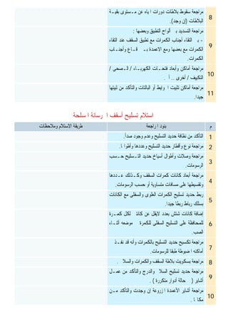 ‫ﺍﺳﺘﻼﻡ‬‫ﺍﳌﺴﻠﺤﺔ‬ ‫ﺍﳋﺮﺳﺎﻧﺔ‬ ‫ﺃﺳﻘﻒ‬ ‫ﺗﺴﻠﻴﺢ‬
8
‫ﺑﻘﻴـﺔ‬ ‫ﻣـﺴﺘﻮﻯ‬ ‫ﻋﻦ‬ ‫ﺍﳌﻴﺎﻩ‬ ‫ﺩﻭﺭﺍﺕ‬ ‫ﺑﻼﻃﺎﺕ‬ ‫ﺳﻘﻮﻁ‬ ‫ﻣﺮﺍﺟﻌﺔ‬
‫ﺍﻟﺒﻼﻃﺎﺕ‬)‫ﺇ‬‫ﻭﺟﺪ‬ ‫ﻥ‬.(
9
‫ﻭﺑﻌﻀﻬﺎ‬ ‫ﺍﻟﺘﻄﺒﻴﻖ‬ ‫ﺃﻟﻮﺍﺡ‬ ‫ﺑﲔ‬ ‫ﺍﻟﺘﺴﺪﻳﺪ‬ ‫ﻣﺮﺍﺟﻌﺔ‬:
-‫ﺍﻟﺘﻘﺎﺀ‬ ‫ﻋﻨﺪ‬ ‫ﺍﻟﺴﻘﻒ‬ ‫ﺗﻄﺒﻴﻖ‬ ‫ﻣﻊ‬ ‫ﺍﻟﻜﻤﺮﺍﺕ‬ ‫ﺃﺟﻨﺎﺏ‬ ‫ﺍﻟﺘﻘﺎﺀ‬ ‫ﺑﲔ‬
‫ﻭﺃﺟﻨـﺎﺏ‬ ‫ﻗـﺎﻉ‬ ‫ﺑـﲔ‬ ‫ﺍﻻﻋﻤﺪﺓ‬ ‫ﻭﻣﻊ‬ ‫ﺑﻌﻀﻬﺎ‬ ‫ﻣﻊ‬ ‫ﺍﻟﻜﻤﺮﺍﺕ‬
‫ﺍﻟﻜﻤﺮﺍﺕ‬.
10
‫ﺍﻟﻜﻬﺮﺑـﺎﺀ‬ ‫ﻓﺘﺤـﺎﺕ‬ ‫ﻭﺃﺑﻌﺎﺩ‬ ‫ﺃﻣﺎﻛﻦ‬ ‫ﻣﺮﺍﺟﻌﺔ‬/‫ﺍﻟـﺼﺤﻰ‬/
‫ﺍﻟﺘﻜﻴﻴﻒ‬/‫ﺃﺧﺮﻯ‬..‫ﺃﱁ‬.
11
‫ﺗﺜﺒﻴﺖ‬ ‫ﺃﻣﺎﻛﻦ‬ ‫ﻣﺮﺍﺟﻌﺔ‬‫ﺛﺒﻴﺘﻬﺎ‬ ‫ﻣﻦ‬ ‫ﻭﺍﻟﺘﺄﻛﺪ‬ ‫ﺍﻟﺒﺎﻟﺘﺎﺕ‬ ‫ﺃﻭ‬ ‫ﺍﳉﻮﺍﻳﻂ‬
‫ﺟﻴﺪﺍ‬.
‫ﻡ‬‫ﺍﳌﺮﺍﺟﻌﺔ‬ ‫ﺑﻨﻮﺩ‬‫ﺍﻻﺳﺘﻼﻡ‬ ‫ﻃﺮﻳﻘﺔ‬‫ﻭﻣﻼﺣﻈﺎﺕ‬
1‫ﺻﺪﺃ‬ ‫ﻭﺟﻮﺩ‬ ‫ﻭﻋﺪﻡ‬ ‫ﺍﻟﺘﺴﻠﻴﺢ‬ ‫ﺣﺪﻳﺪ‬ ‫ﻧﻈﺎﻓﺔ‬ ‫ﻣﻦ‬ ‫ﺍﻟﺘﺄﻛﺪ‬.
2‫ﻭﺃﻃﻮﺍﳍﺎ‬ ‫ﻭﻋﺪﺩﻫﺎ‬ ‫ﺍﻟﺘﺴﻠﻴﺢ‬ ‫ﺣﺪﻳﺪ‬ ‫ﻭﺃﻗﻄﺎﺭ‬ ‫ﻧﻮﻉ‬ ‫ﻣﺮﺍﺟﻌﺔ‬.
3
‫ﺣﺪﻳ‬ ‫ﺃﺳﻴﺎﺥ‬ ‫ﻭﺃﻃﻮﺍﻝ‬ ‫ﻭﺻﻼﺕ‬ ‫ﻣﺮﺍﺟﻌﺔ‬‫ﺣـﺴﺐ‬ ‫ﺍﻟﺘـﺴﻠﻴﺢ‬ ‫ﺪ‬
‫ﺍﻟﺮﺳﻮﻣﺎﺕ‬.
4
‫ﻋـﺪﺩﻫﺎ‬ ‫ﻭﻛـﺬﻟﻚ‬ ‫ﺍﻟﺴﻘﻒ‬ ‫ﻛﻤﺮﺍﺕ‬ ‫ﻛﺎﻧﺎﺕ‬ ‫ﺃﺑﻌﺎﺩ‬ ‫ﻣﺮﺍﺟﻌﺔ‬
‫ﺍﻟﺮﺳﻮﻣﺎﺕ‬ ‫ﺣﺴﺐ‬ ‫ﺃﻭ‬ ‫ﻣﺘﺴﺎﻭﻳﺔ‬ ‫ﻣﺴﺎﻓﺎﺕ‬ ‫ﻋﻠﻰ‬ ‫ﻭﺗﻘﺴﻴﻄﻬﺎ‬.
5
‫ﺍﻟﻜﺎﻧﺎﺕ‬ ‫ﻣﻊ‬ ‫ﻭﺍﻟﺴﻔﻠﻰ‬ ‫ﺍﻟﻌﻠﻮﻯ‬ ‫ﺍﻟﻜﻤﺮﺍﺕ‬ ‫ﺗﺴﻠﻴﺢ‬ ‫ﺣﺪﻳﺪ‬ ‫ﺭﺑﻂ‬
‫ﺟﻴﺪﺍ‬ ‫ﺭﺑﻄﺎ‬ ‫ﺭﺑﺎﻁ‬ ‫ﺑﺴﻠﻚ‬.
6
‫ﻛﻤـﺮﺓ‬ ‫ﻟﻜﻞ‬ ‫ﻛﺎﻧﺘﲔ‬ ‫ﻋﻦ‬ ‫ﻻﻳﻘﻞ‬ ‫ﺑﻌﺪﺩ‬ ‫ﺷﺘﺶ‬ ‫ﻛﺎﻧﺎﺕ‬ ‫ﺇﺿﺎﻓﺔ‬
‫ﺍﻟﺘ‬ ‫ﻋﻠﻰ‬ ‫ﻟﻠﻤﺤﺎﻓﻈﺔ‬‫ﺃﺛﻨـﺎﺀ‬ ‫ﻣﻮﺿﻌﻪ‬ ‫ﰱ‬ ‫ﻟﻠﻜﻤﺮﺓ‬ ‫ﺍﻟﺴﻔﻠﻰ‬ ‫ﺴﻠﻴﺢ‬
‫ﺍﻟﺼﺐ‬.
7
‫ﰱ‬ ‫ﻧﻔـﺬ‬ ‫ﻗﺪ‬ ‫ﻭﺃﻧﻪ‬ ‫ﺑﺎﻟﻜﻤﺮﺍﺕ‬ ‫ﺍﻟﺘﺴﻠﻴﺢ‬ ‫ﺣﺪﻳﺪ‬ ‫ﺗﻜﺴﻴﺢ‬ ‫ﻣﺮﺍﺟﻌﺔ‬
‫ﺃﻣﺎﻛﻨﻪ‬‫ﺍﳌﻀﺒﻮﻃﺔ‬‫ﻟﻠﺮﺳﻮﻣﺎﺕ‬ ‫ﻃﺒﻘﺎ‬.
8‫ﻭﺍﻟﺴﻼﱂ‬ ‫ﻭﺍﻟﻜﻤﺮﺍﺕ‬ ‫ﺍﻟﺴﻘﻒ‬ ‫ﺑﻼﻃﺔ‬ ‫ﺑﺴﻜﻮﻳﺖ‬ ‫ﻣﺮﺍﺟﻌﺔ‬.
9
‫ﻋﻤـﻞ‬ ‫ﻣﻦ‬ ‫ﻭﺍﻟﺘﺄﻛﺪ‬ ‫ﻭﺍﻟﺪﺭﺝ‬ ‫ﺍﻟﺴﻼﱂ‬ ‫ﺗﺴﻠﻴﺢ‬ ‫ﺣﺪﻳﺪ‬ ‫ﻣﺮﺍﺟﻌﺔ‬
‫ﺃﺷﺎﻳﺮ‬)‫ﰲ‬‫ﻣﺘﻜﺮﺭﺓ‬ ‫ﺃﺩﻭﺍﺭ‬ ‫ﺣﺎﻟﺔ‬. (
10
‫ﻣـﻦ‬ ‫ﻭﺍﻟﺘﺄﻛﺪ‬ ‫ﻭﺟﺪﺕ‬ ‫ﺇﻥ‬ ‫ﺍﳌﺰﺭﻭﻋﺔ‬ ‫ﺍﻷﻋﻤﺪﺓ‬ ‫ﺃﺷﺎﻳﺮ‬ ‫ﻣﺮﺍﺟﻌﺔ‬
‫ﺎ‬‫ﻣﻜﺎ‬.
 