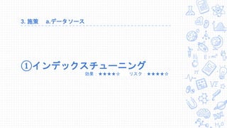 3. 施策 a.データソース
①インデックスチューニング
効果：★★★★☆ リスク：★★★★☆
 