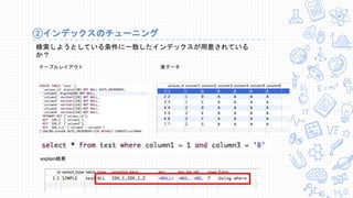 ②インデックスのチューニング
検索しようとしている条件に一致したインデックスが用意されている
か？
テーブルレイアウト 実データ
explain結果
 