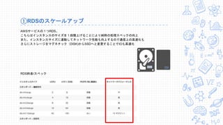 ①RDSのスケールアップ
AWSサービスの１つRDS。
こちらはインスタンスのサイズを１段階上げることにより純粋の処理スペックの向上
また、インスタンスサイズに連動してネットワーク性能も向上するので通信上の高速化も
さらにストレージをマグネチック（DISK)からSSDへと変更することでIOも高速化
RDS料金/スペック
 